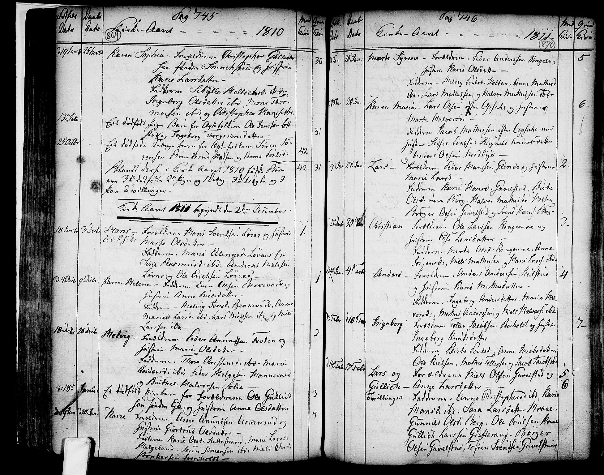 Lardal kirkebøker, SAKO/A-350/F/Fa/L0003: Parish register (official) no. I 3, 1733-1815, p. 869-870