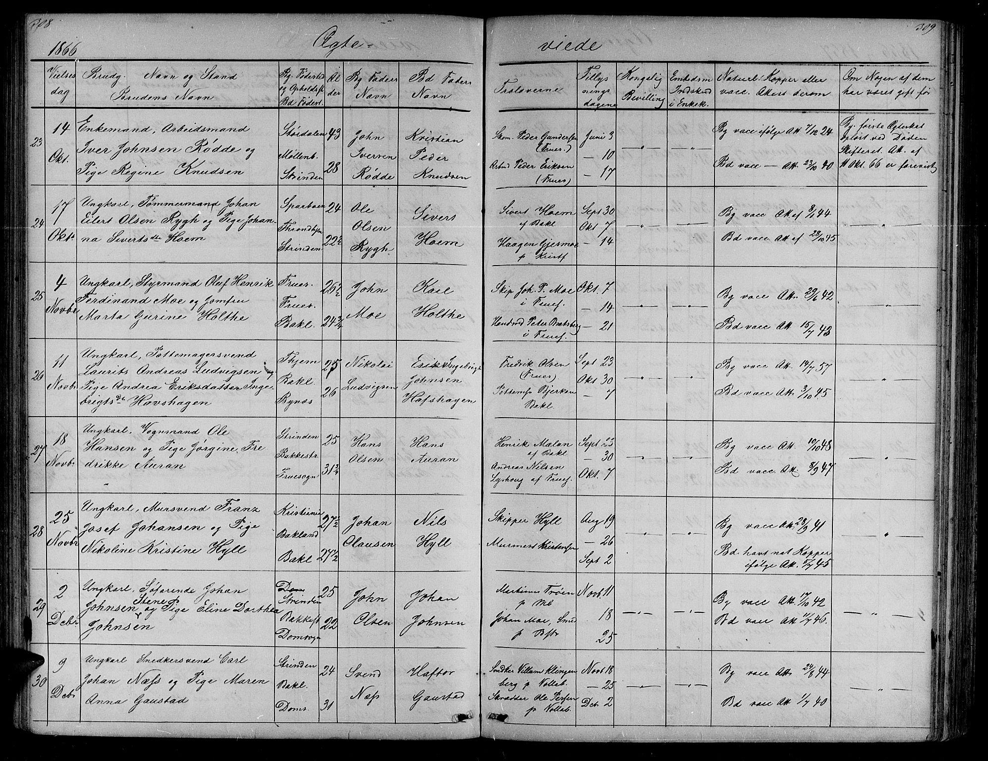 Ministerialprotokoller, klokkerbøker og fødselsregistre - Sør-Trøndelag, SAT/A-1456/604/L0219: Parish register (copy) no. 604C02, 1851-1869, p. 308-309