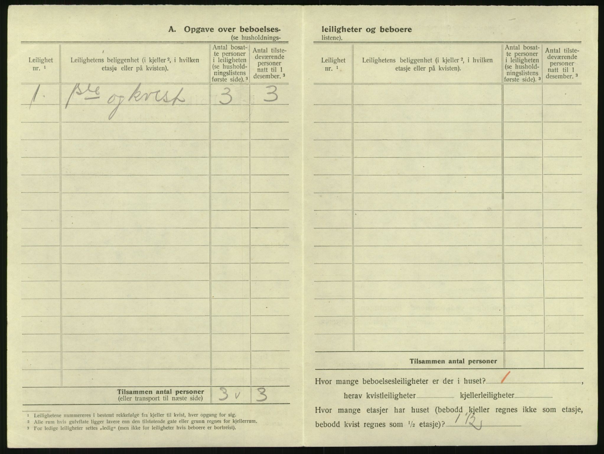 SAK, 1920 census for Risør, 1920, p. 1324