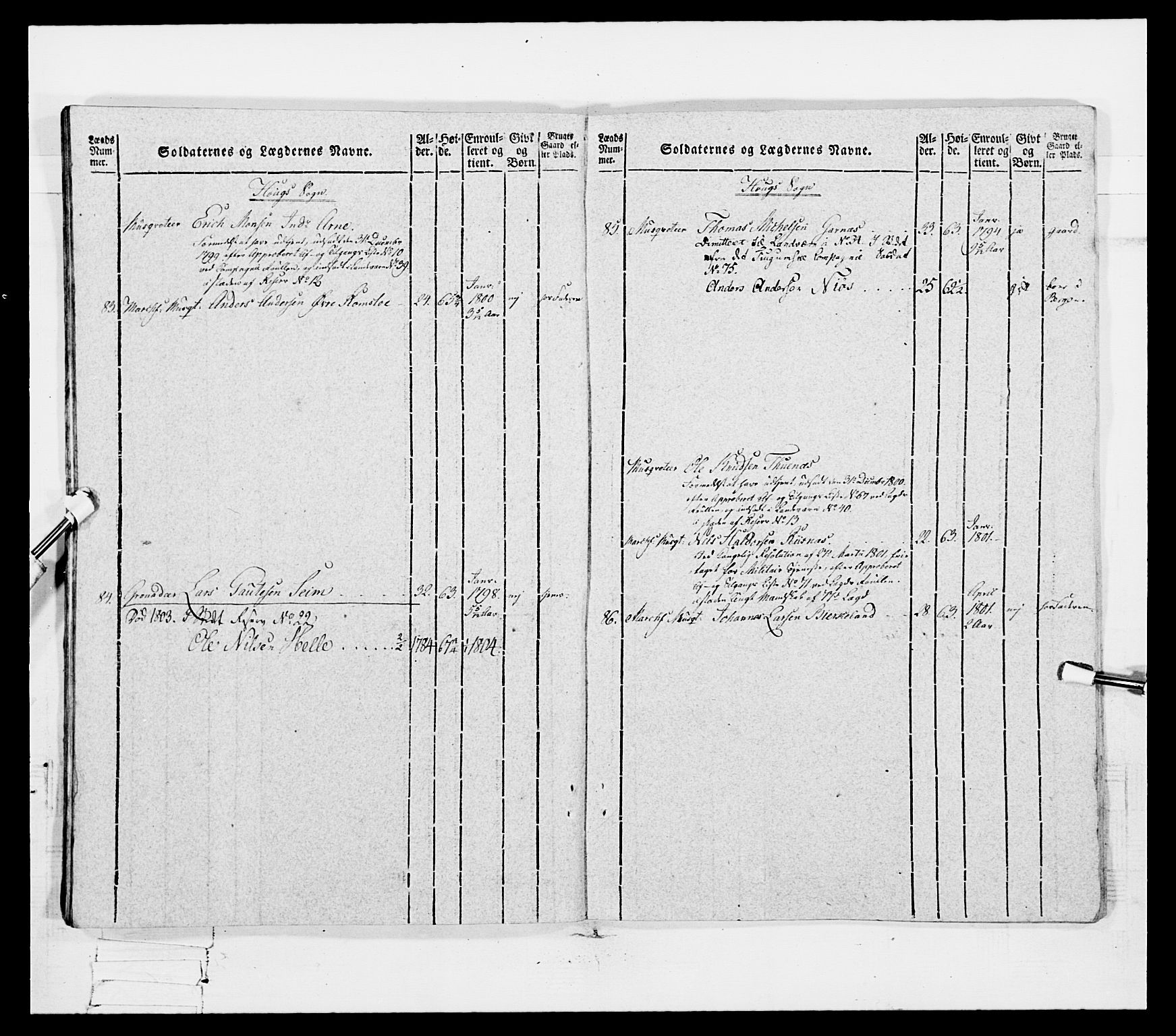 Generalitets- og kommissariatskollegiet, Det kongelige norske kommissariatskollegium, AV/RA-EA-5420/E/Eh/L0096: Bergenhusiske nasjonale infanteriregiment, 1791-1803, p. 368