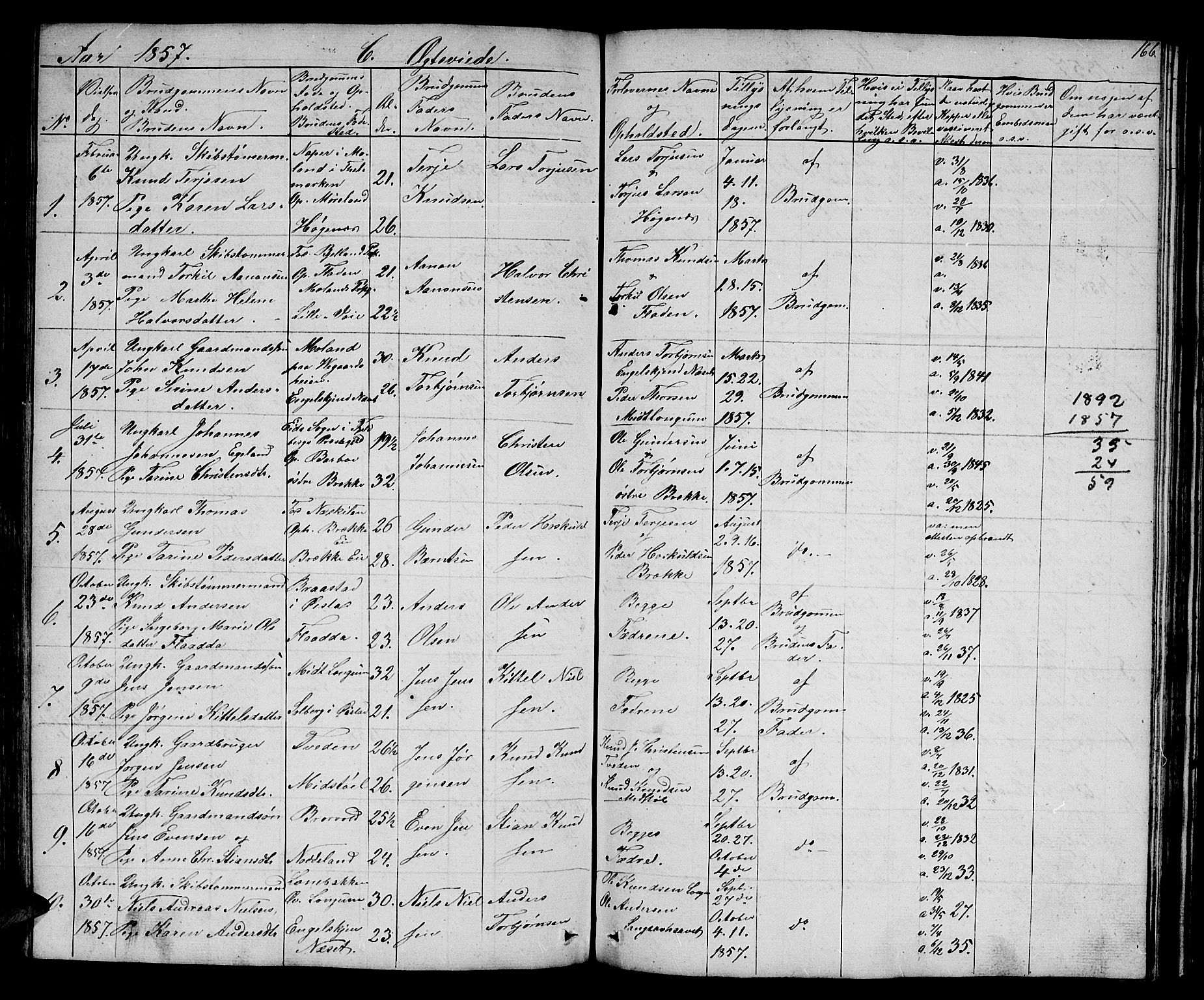 Austre Moland sokneprestkontor, AV/SAK-1111-0001/F/Fb/Fba/L0001: Parish register (copy) no. B 1, 1842-1868, p. 166