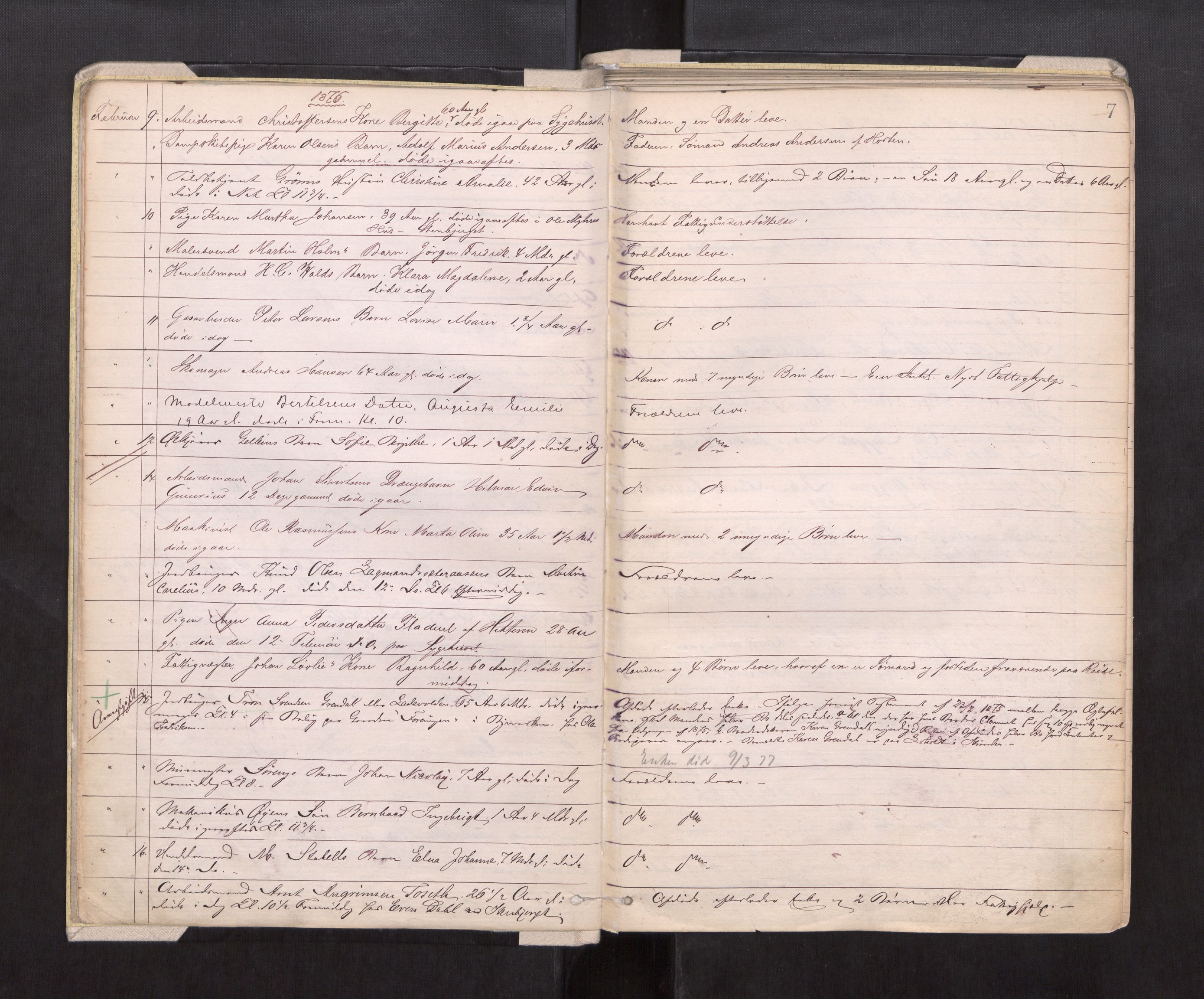 Trondheim byfogd, AV/SAT-A-0003/1/3/3L/L0002: Dødsanmeldelsesprotokoll, 1875-1879, p. 7