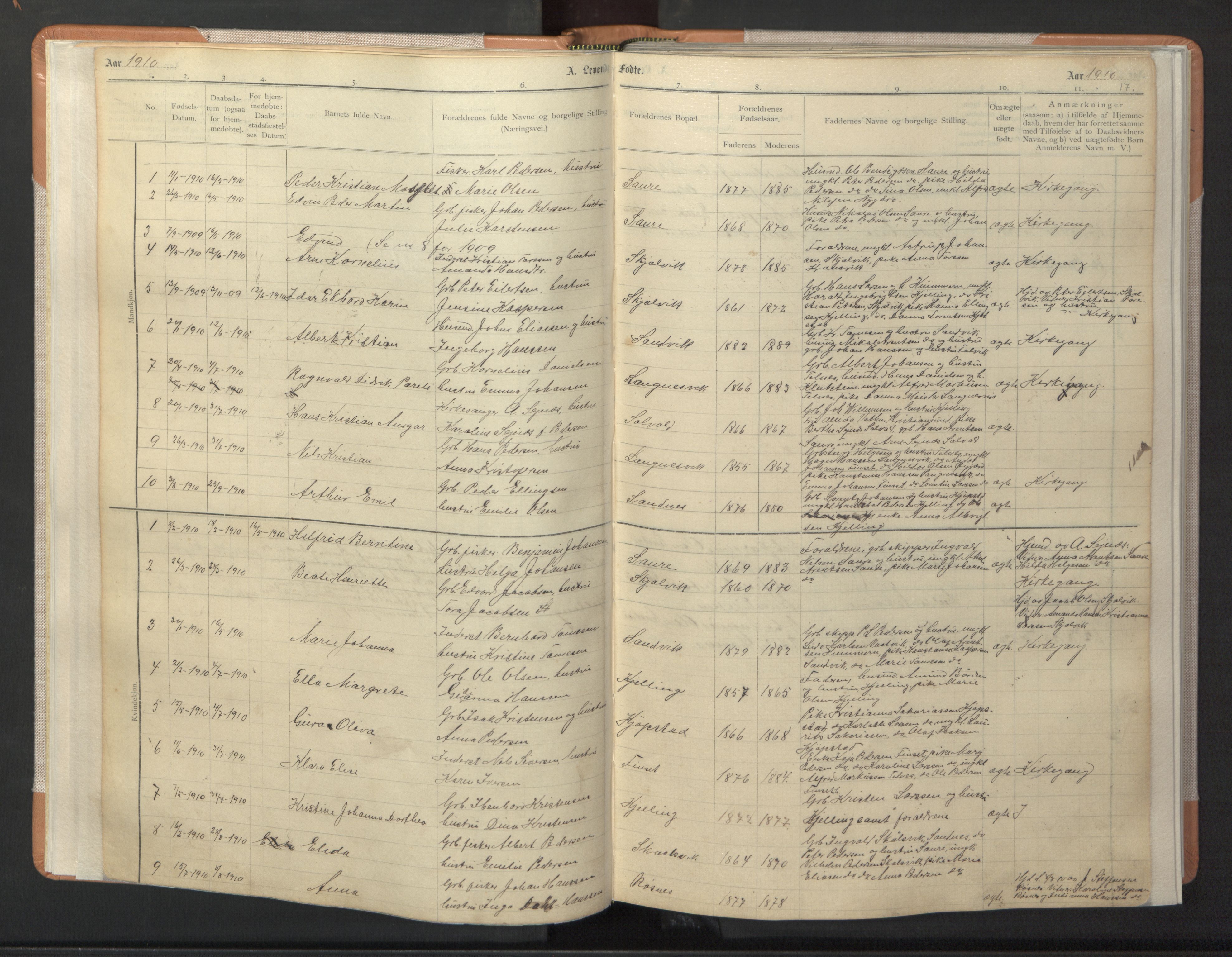 Ministerialprotokoller, klokkerbøker og fødselsregistre - Nordland, SAT/A-1459/806/L0117: Parish register (copy) no. 806C01, 1905-1957, p. 17