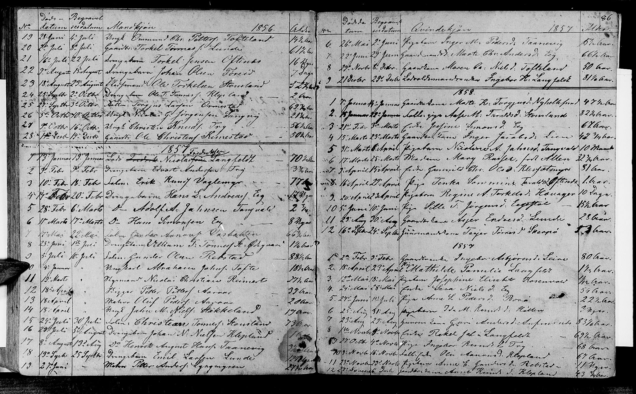 Søgne sokneprestkontor, SAK/1111-0037/F/Fb/Fbb/L0003: Parish register (copy) no. B 3, 1848-1864, p. 86