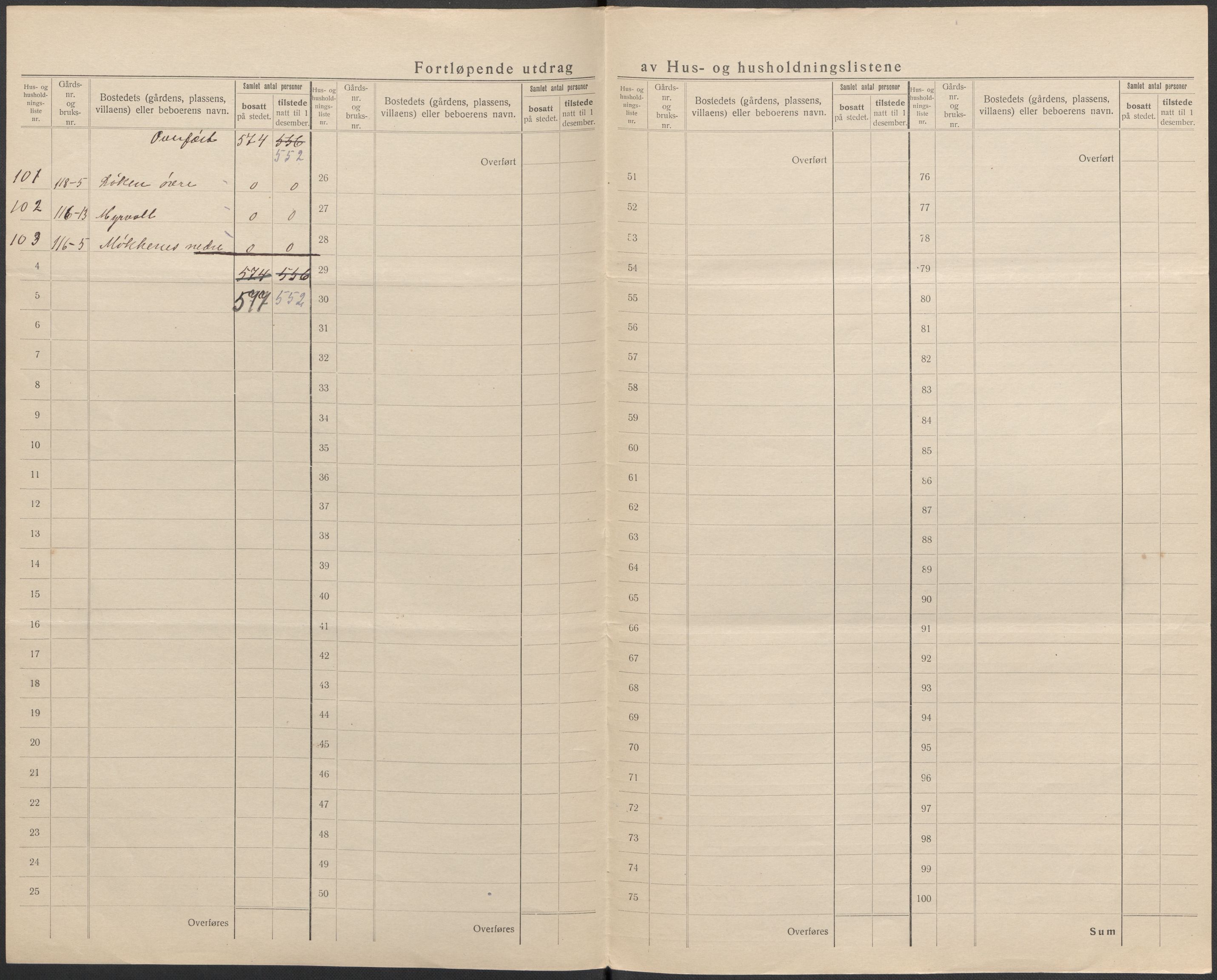 SAKO, 1920 census for Stokke, 1920, p. 38