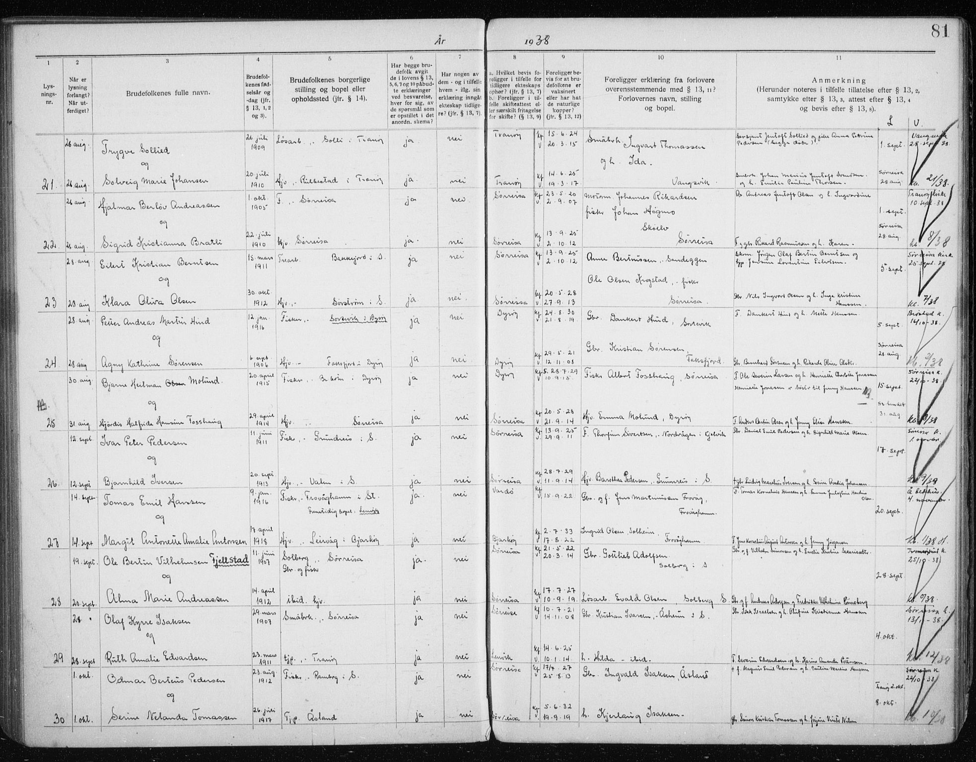 Tranøy sokneprestkontor, AV/SATØ-S-1313/J/Jc/L0053: Banns register no. 53, 1919-1940, p. 81