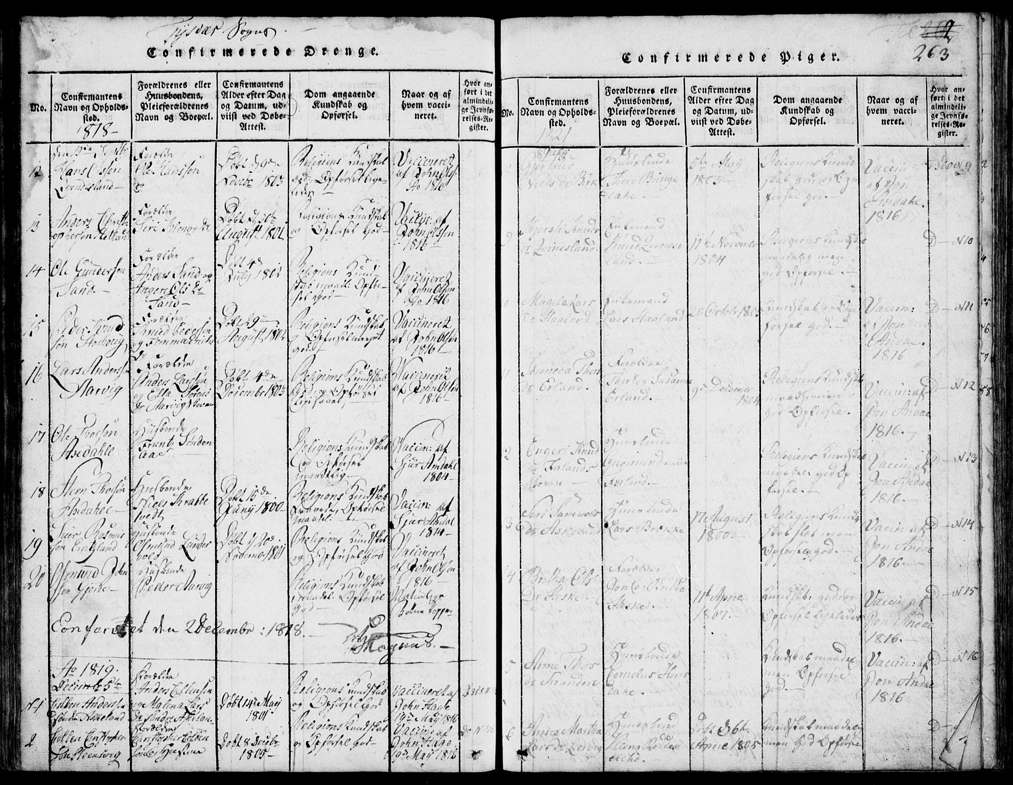 Skjold sokneprestkontor, SAST/A-101847/H/Ha/Hab/L0002: Parish register (copy) no. B 2 /1, 1815-1830, p. 263