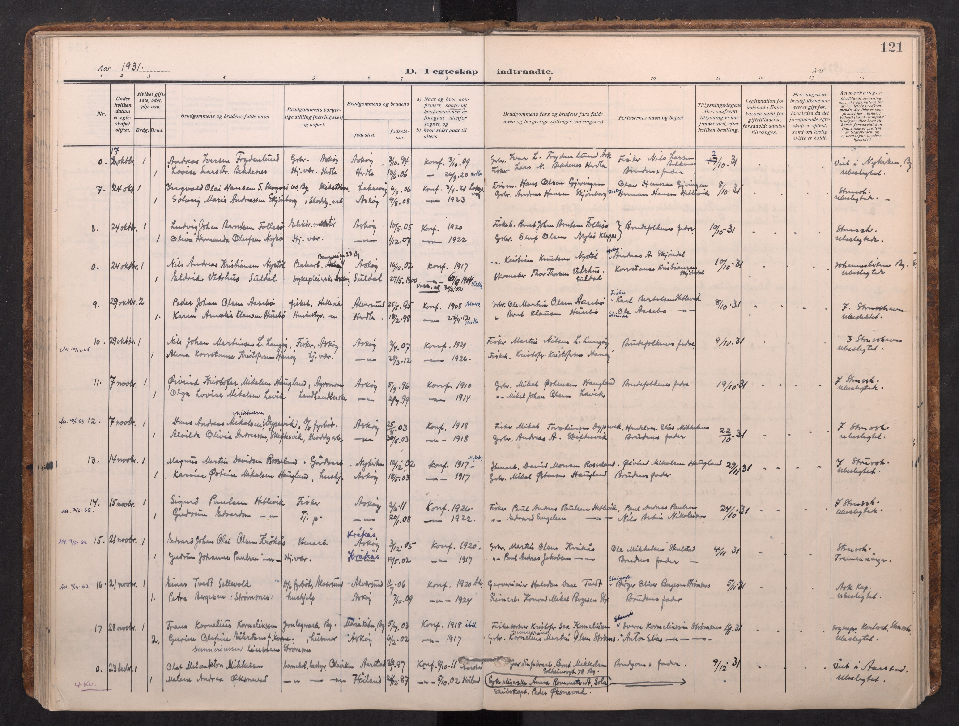 Askøy Sokneprestembete, AV/SAB-A-74101/H/Ha/Haa/Haad/L0002: Parish register (official) no. D 2, 1915-1935, p. 121