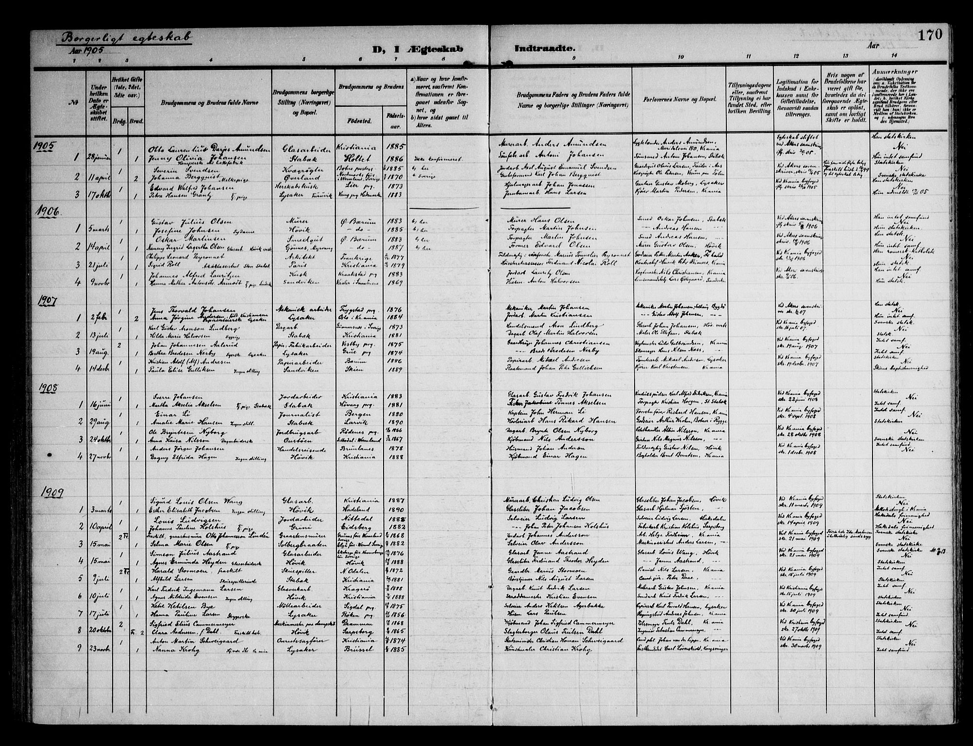 Østre Bærum prestekontor Kirkebøker, AV/SAO-A-10887/F/Fa/L0002: Parish register (official) no. 2, 1904-1924, p. 170