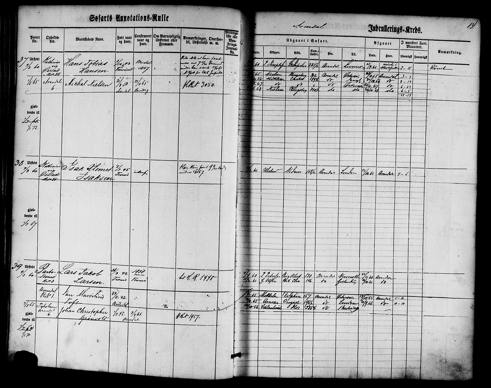 Arendal mønstringskrets, SAK/2031-0012/F/Fa/L0001: Annotasjonsrulle nr 1-794 med register, E-1, 1860-1865, p. 43