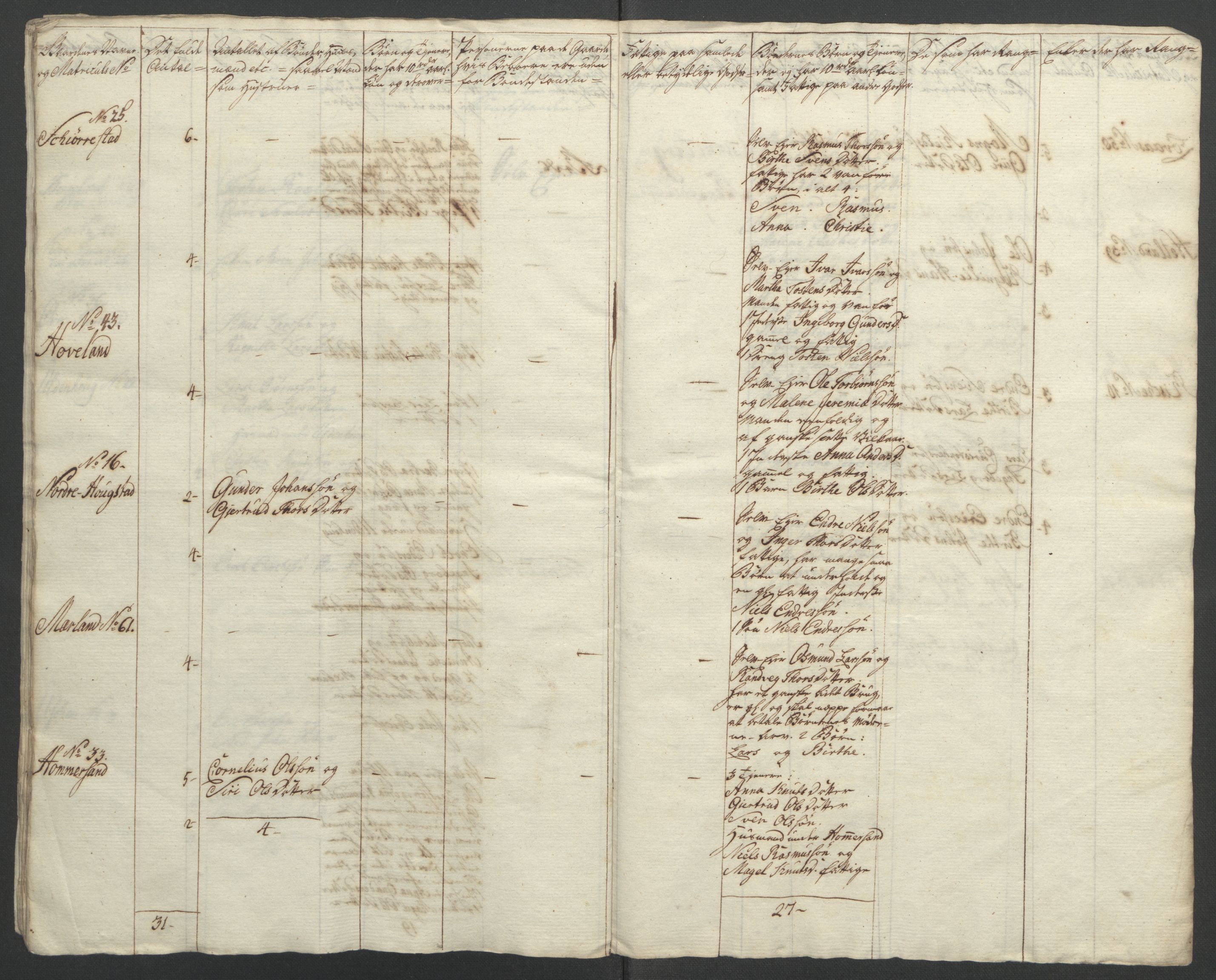 Rentekammeret inntil 1814, Reviderte regnskaper, Fogderegnskap, AV/RA-EA-4092/R46/L2836: Ekstraskatten Jæren og Dalane, 1764-1766, p. 105