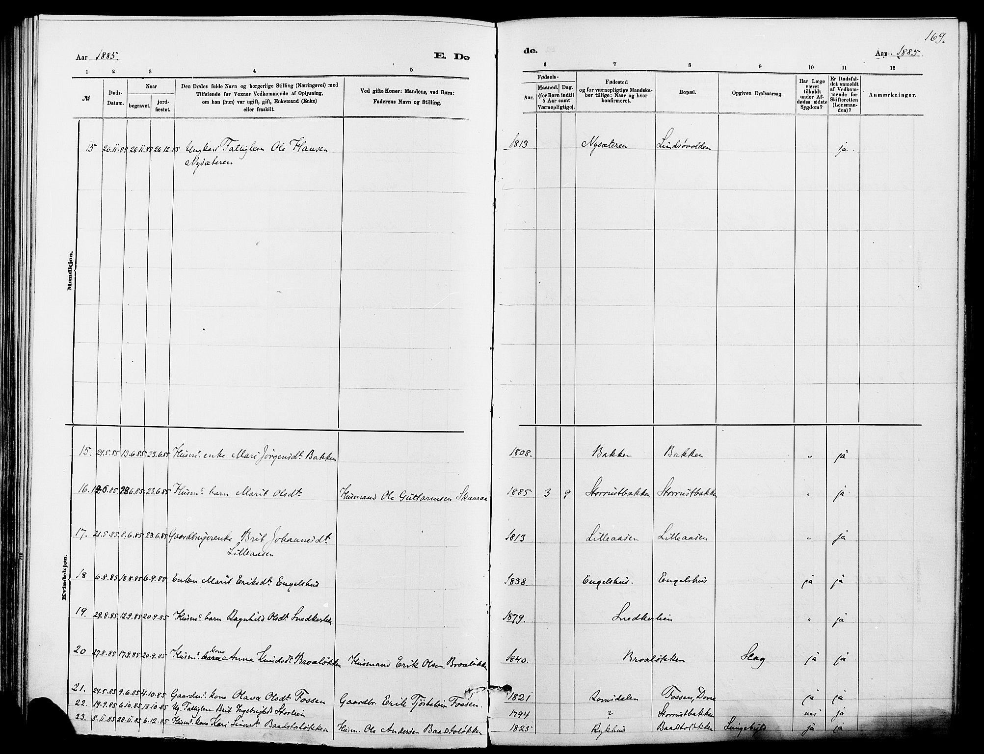 Dovre prestekontor, SAH/PREST-066/H/Ha/Haa/L0002: Parish register (official) no. 2, 1879-1890, p. 169