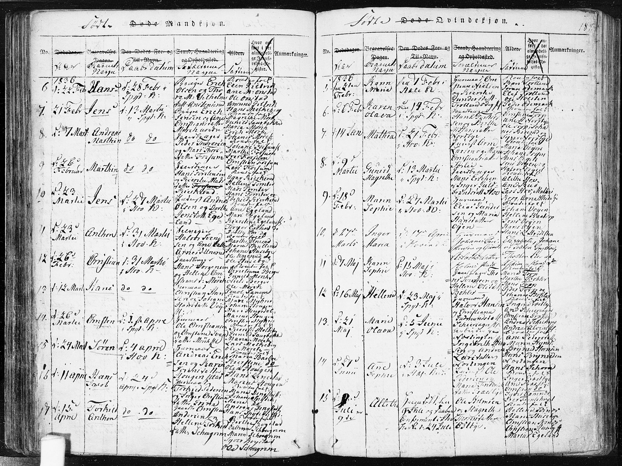 Spydeberg prestekontor Kirkebøker, SAO/A-10924/F/Fa/L0004: Parish register (official) no. I 4, 1814-1841, p. 187