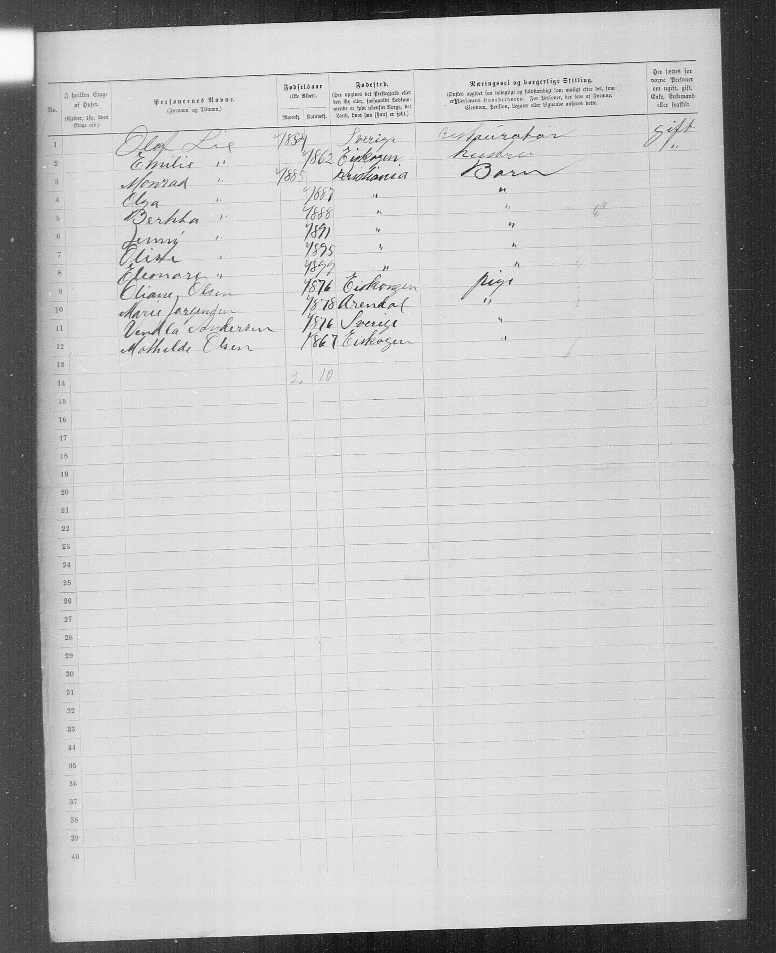 OBA, Municipal Census 1899 for Kristiania, 1899, p. 5955