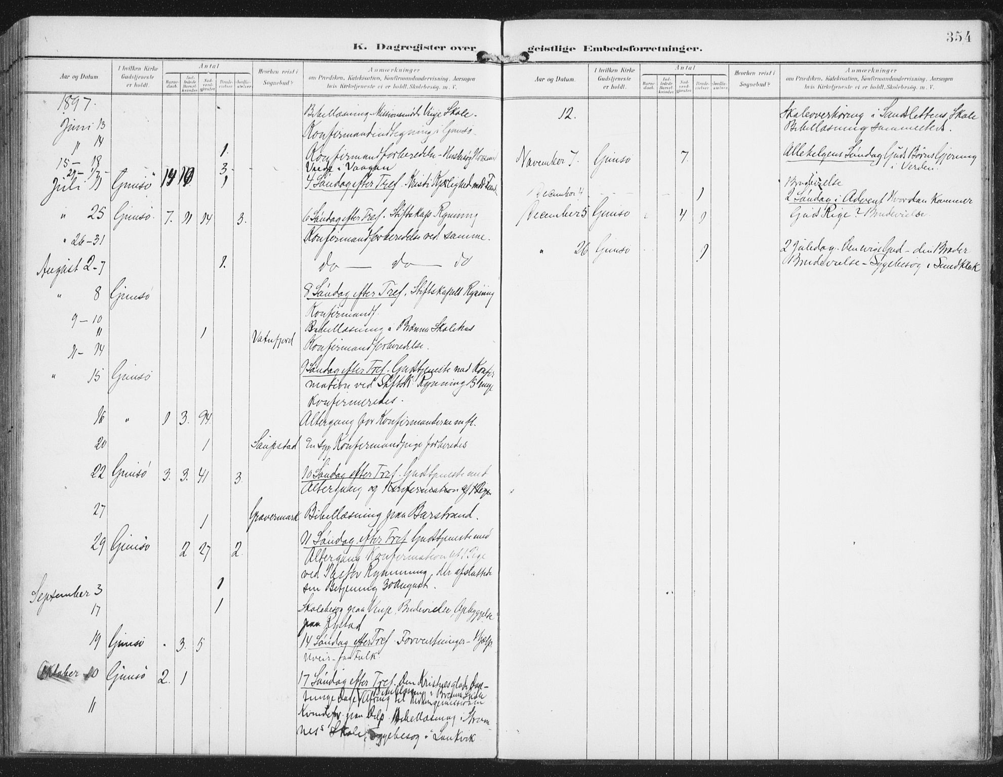 Ministerialprotokoller, klokkerbøker og fødselsregistre - Nordland, SAT/A-1459/876/L1098: Parish register (official) no. 876A04, 1896-1915, p. 354