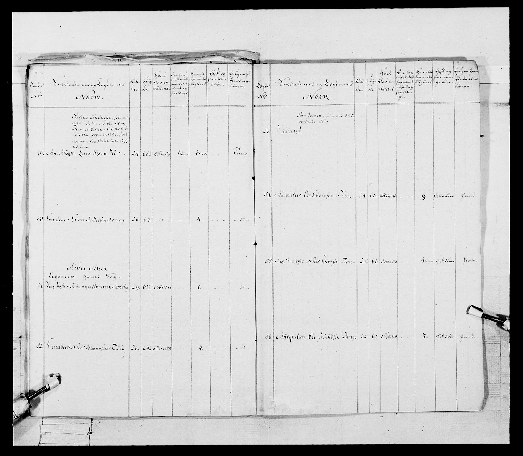 Generalitets- og kommissariatskollegiet, Det kongelige norske kommissariatskollegium, AV/RA-EA-5420/E/Eh/L0096: Bergenhusiske nasjonale infanteriregiment, 1791-1803, p. 19