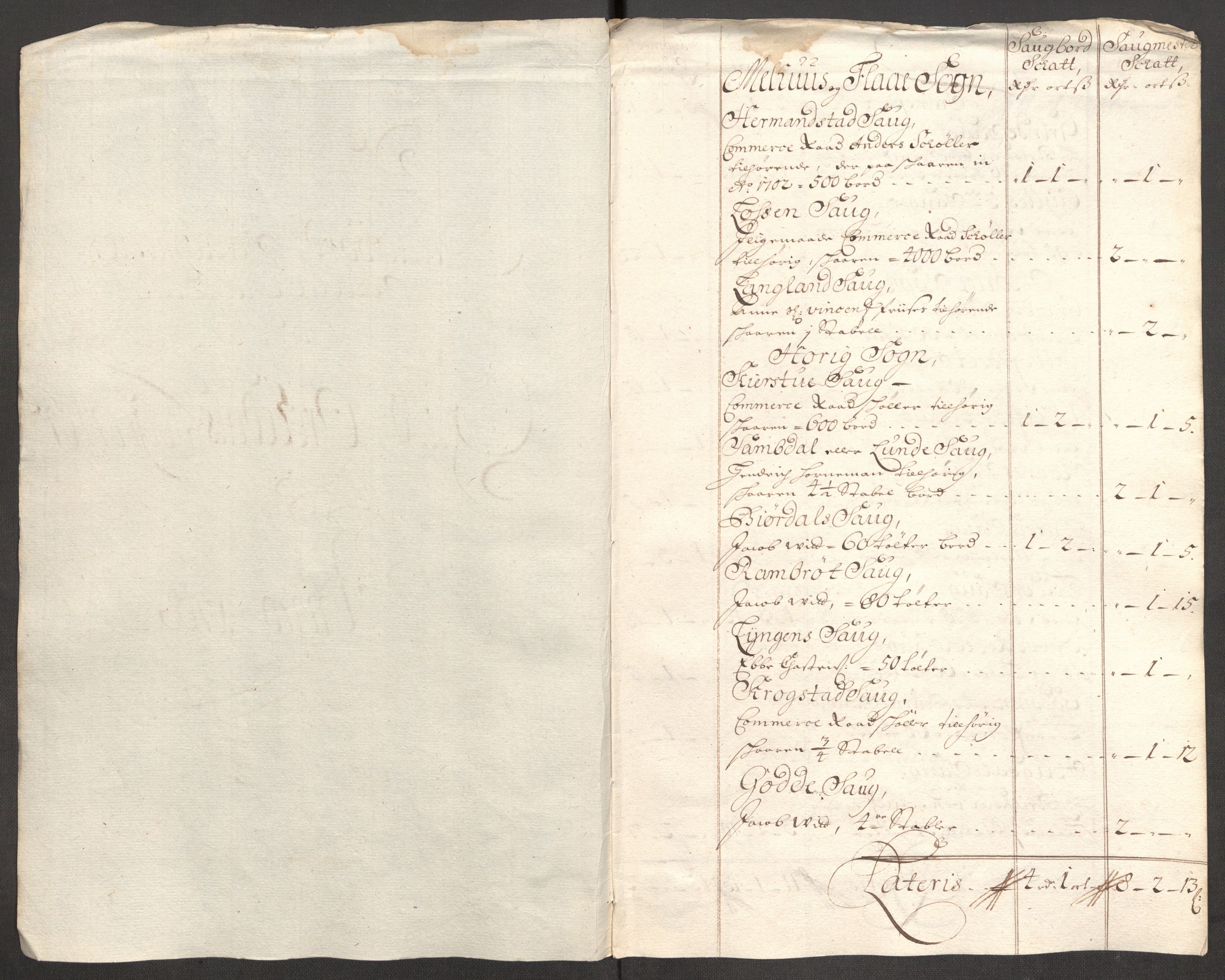 Rentekammeret inntil 1814, Reviderte regnskaper, Fogderegnskap, AV/RA-EA-4092/R60/L3953: Fogderegnskap Orkdal og Gauldal, 1703, p. 293