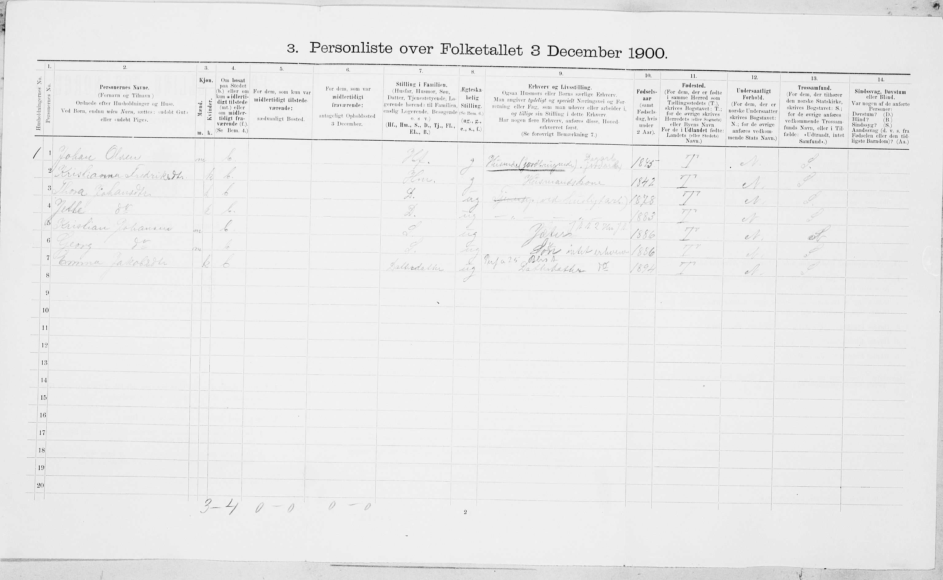 SAT, 1900 census for Nærøy, 1900, p. 110