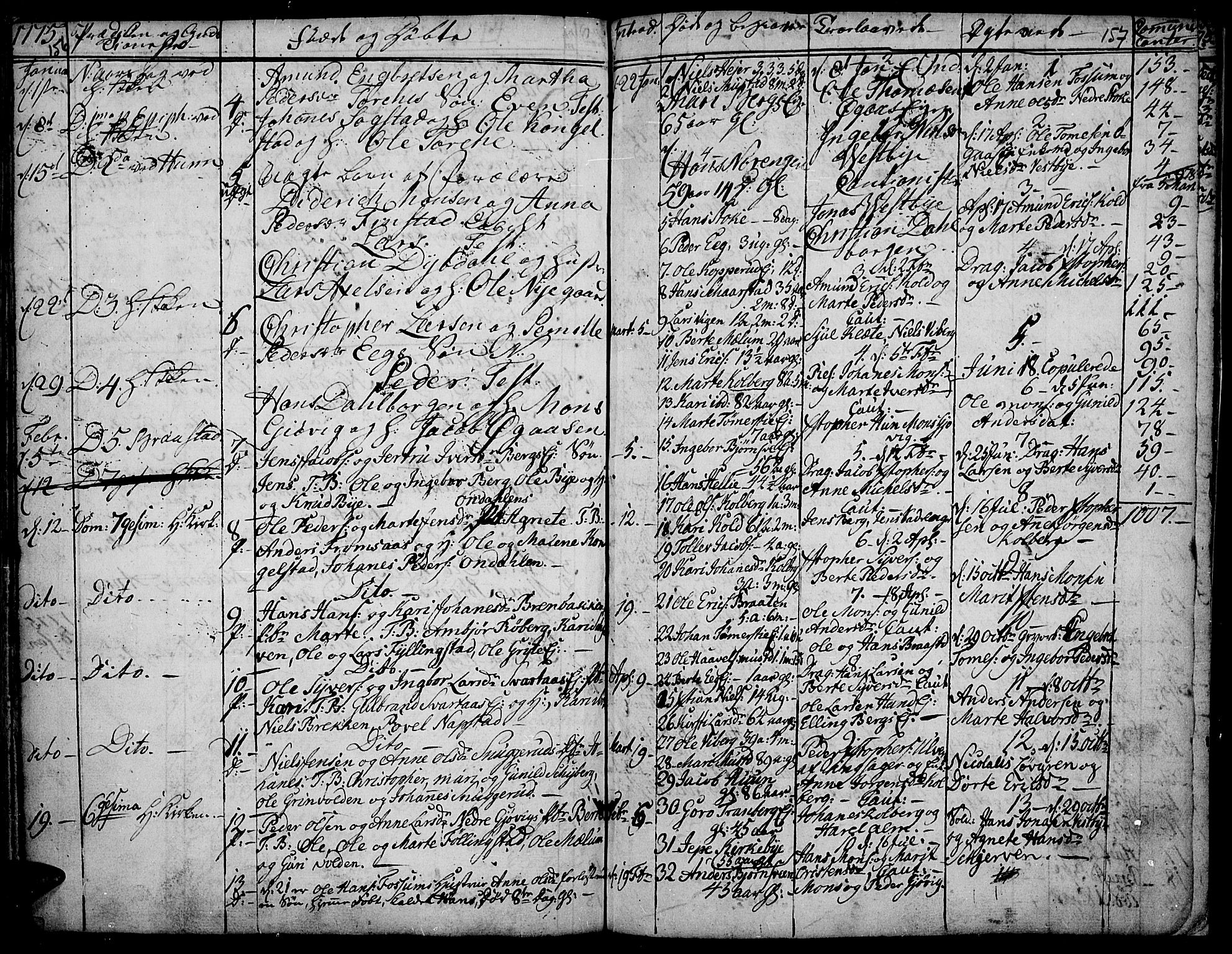Vardal prestekontor, SAH/PREST-100/H/Ha/Haa/L0002: Parish register (official) no. 2, 1748-1776, p. 156-157
