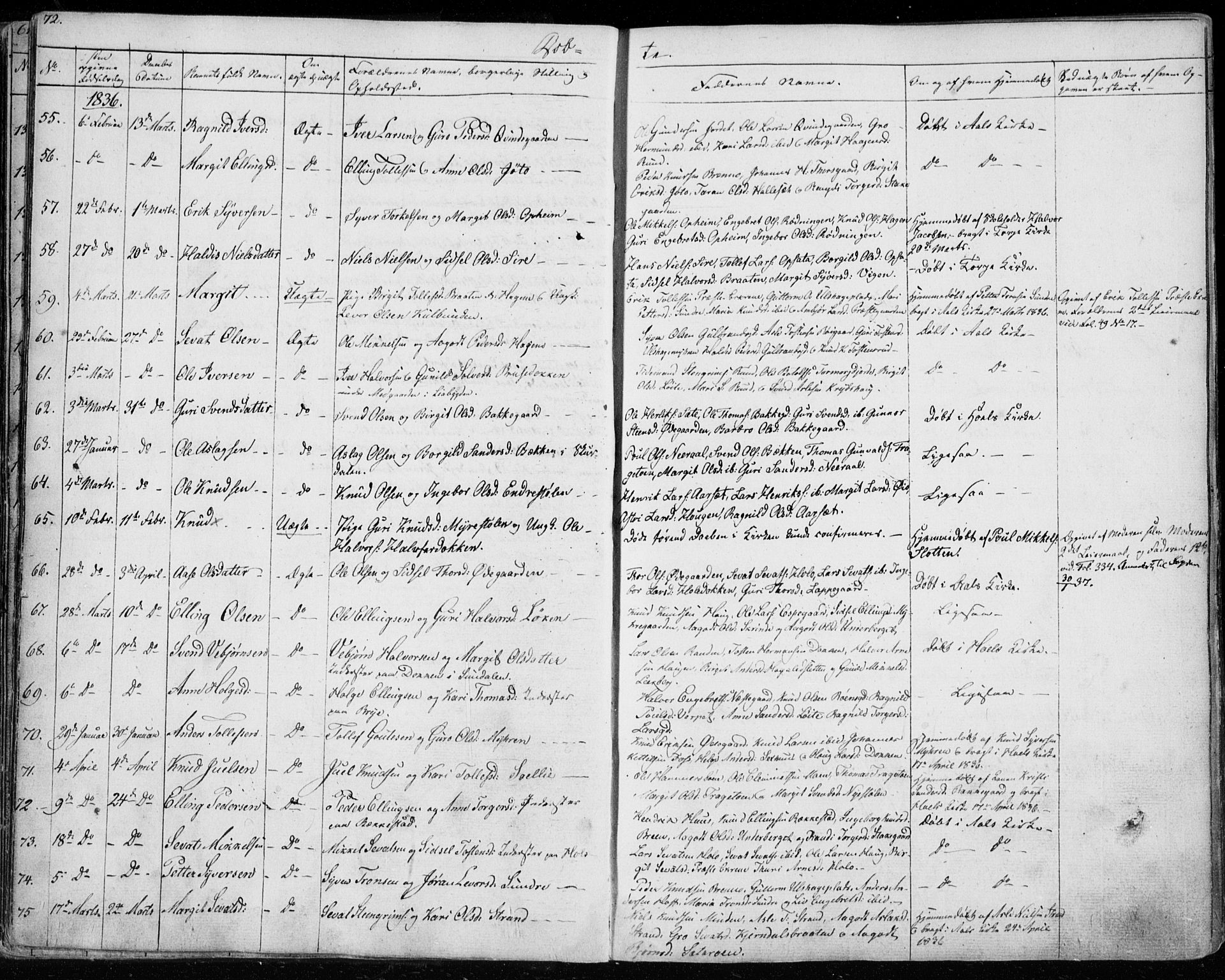 Ål kirkebøker, AV/SAKO-A-249/F/Fa/L0005: Parish register (official) no. I 5, 1825-1848, p. 72