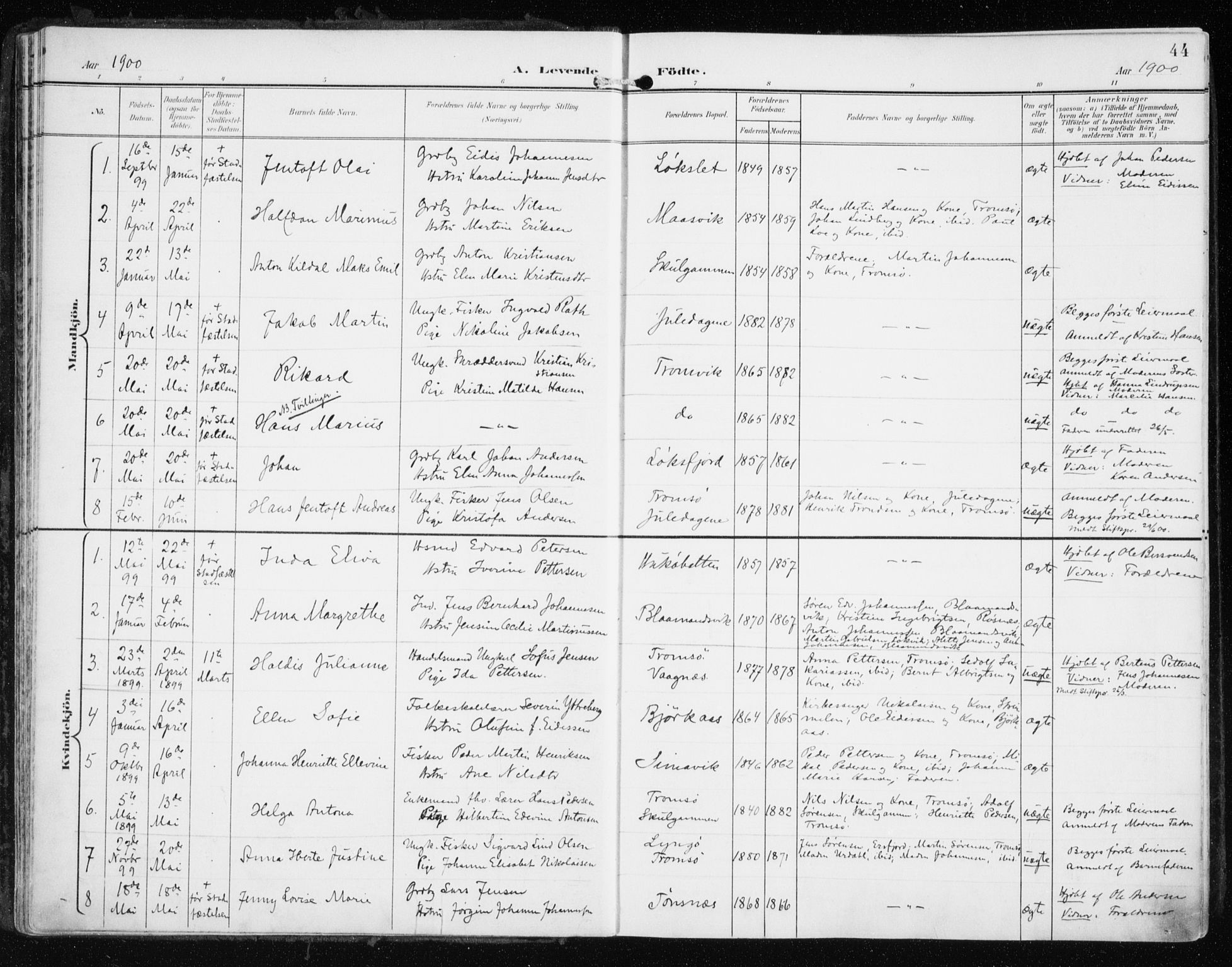 Tromsøysund sokneprestkontor, SATØ/S-1304/G/Ga/L0006kirke: Parish register (official) no. 6, 1897-1906, p. 44