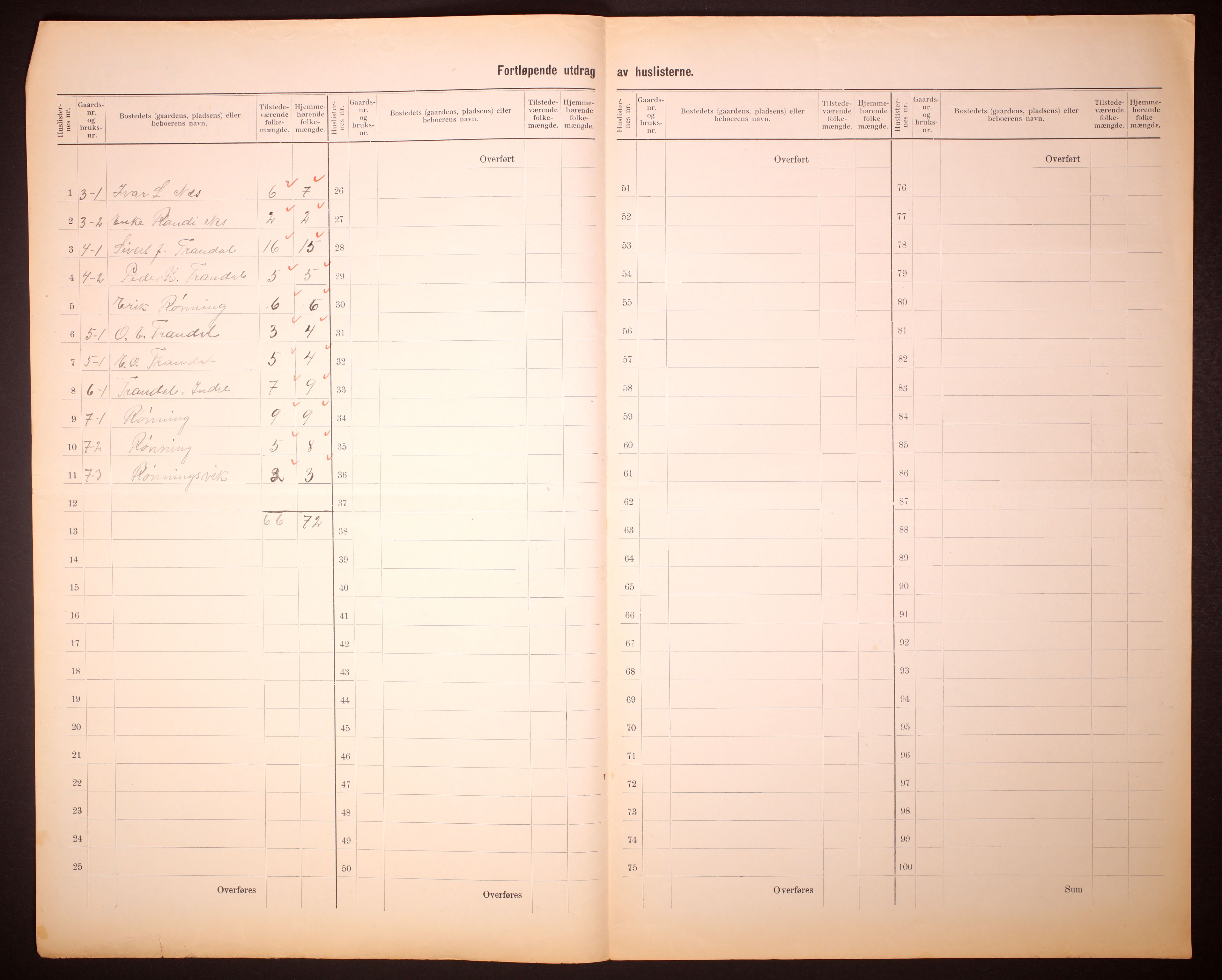 RA, 1910 census for Hjørundfjord, 1910, p. 5