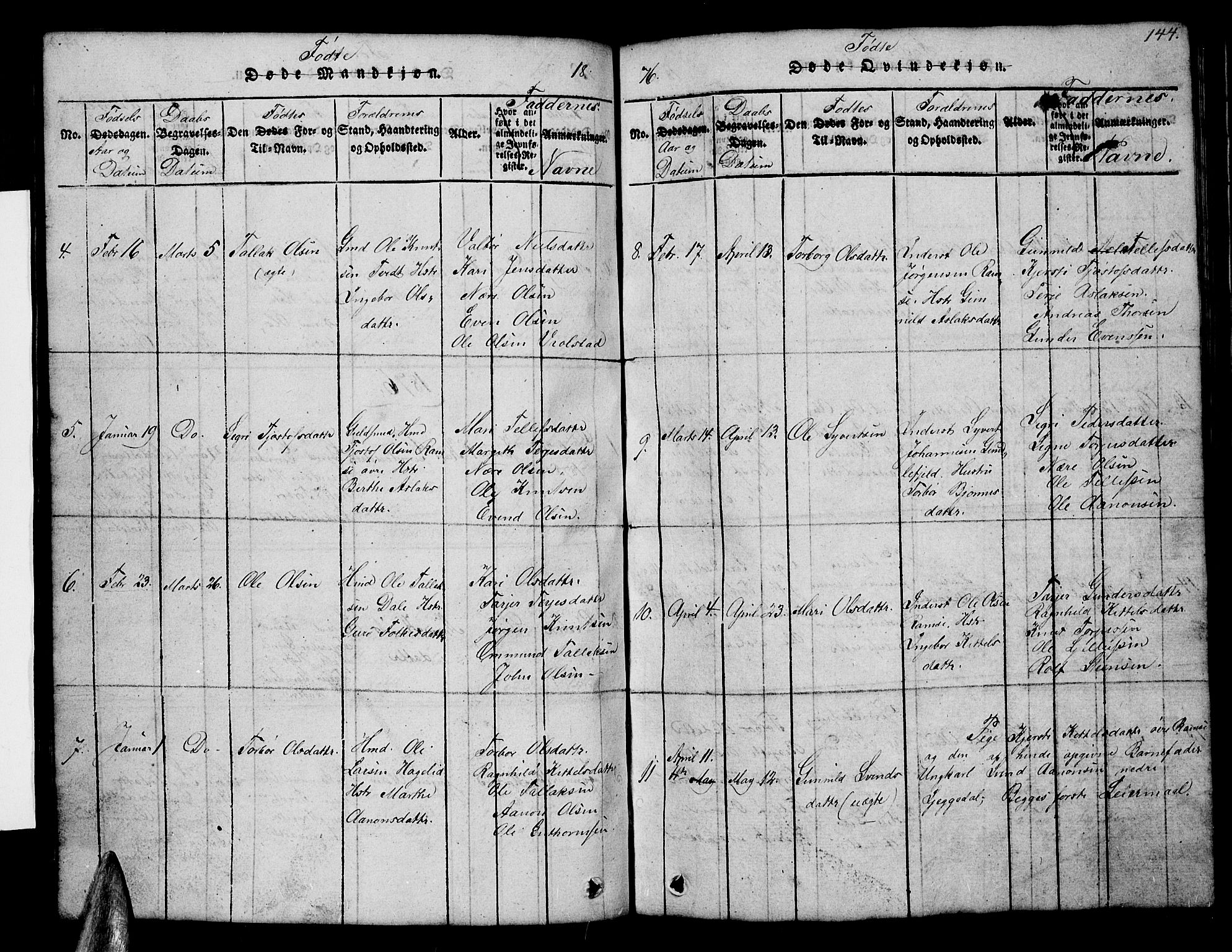 Åmli sokneprestkontor, AV/SAK-1111-0050/F/Fb/Fbb/L0001: Parish register (copy) no. B 1, 1816-1889, p. 144