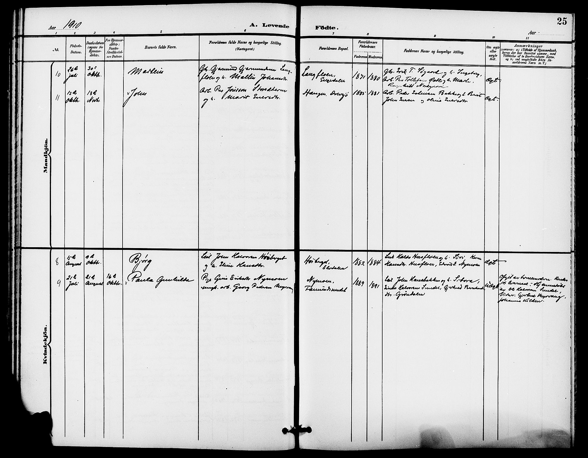 Rendalen prestekontor, AV/SAH-PREST-054/H/Ha/Haa/L0008: Parish register (official) no. 8, 1898-1910, p. 25