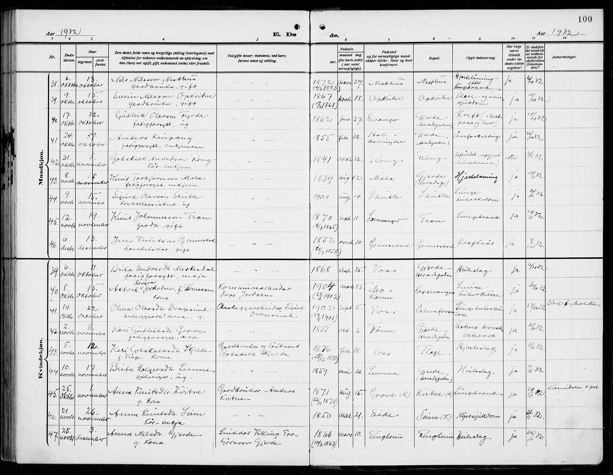 Voss sokneprestembete, AV/SAB-A-79001/H/Haa: Parish register (official) no. D  2, 1910-1932, p. 100