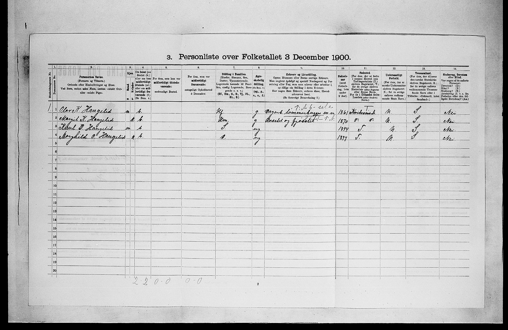 SAKO, 1900 census for Kviteseid, 1900, p. 598