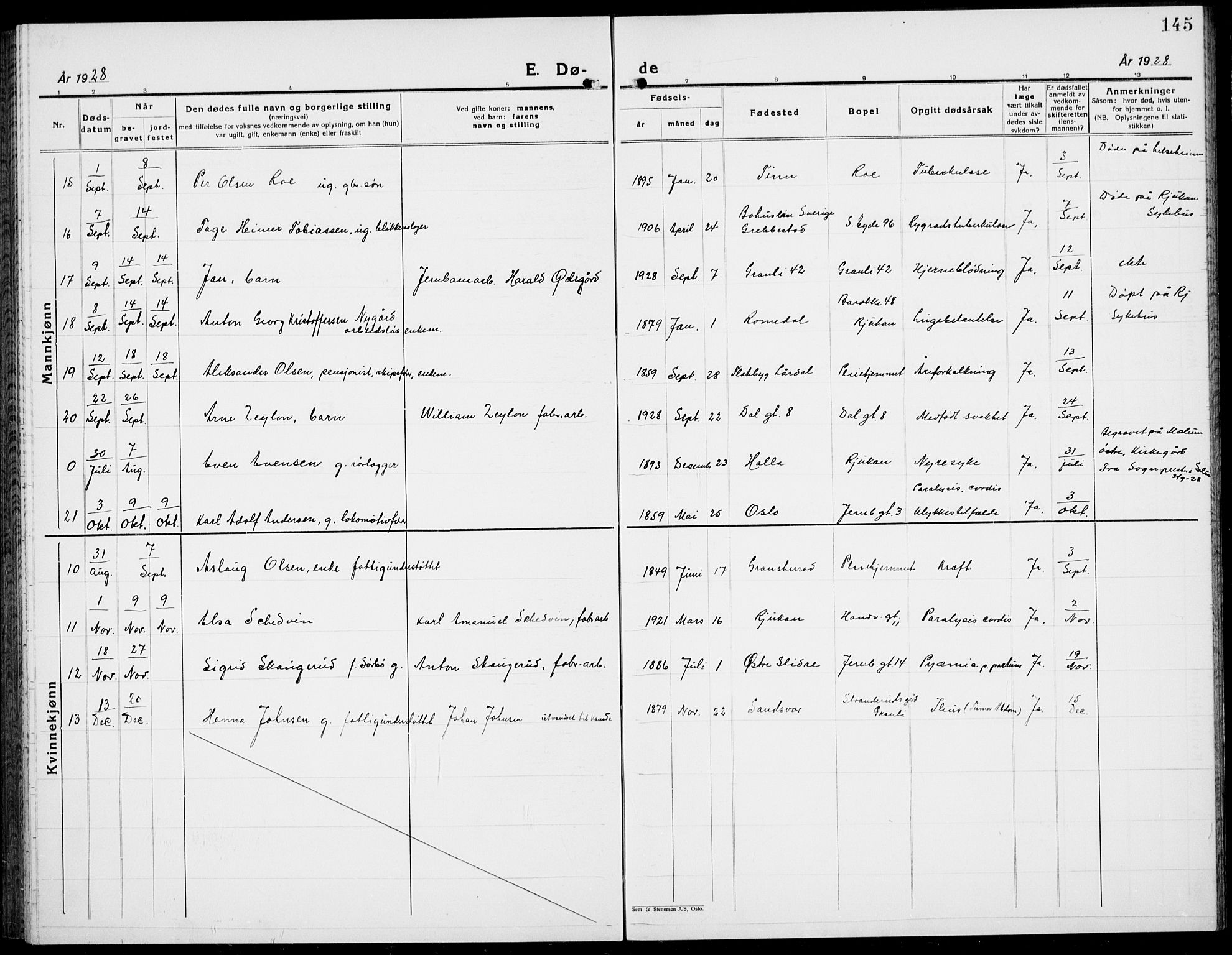 Rjukan kirkebøker, AV/SAKO-A-294/G/Ga/L0005: Parish register (copy) no. 5, 1928-1937, p. 145