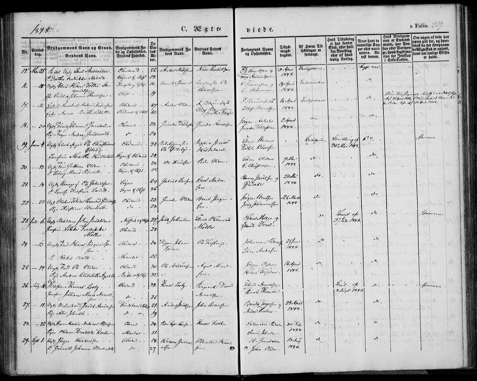 Kristiansand domprosti, AV/SAK-1112-0006/F/Fa/L0013: Parish register (official) no. A 13, 1842-1851, p. 329