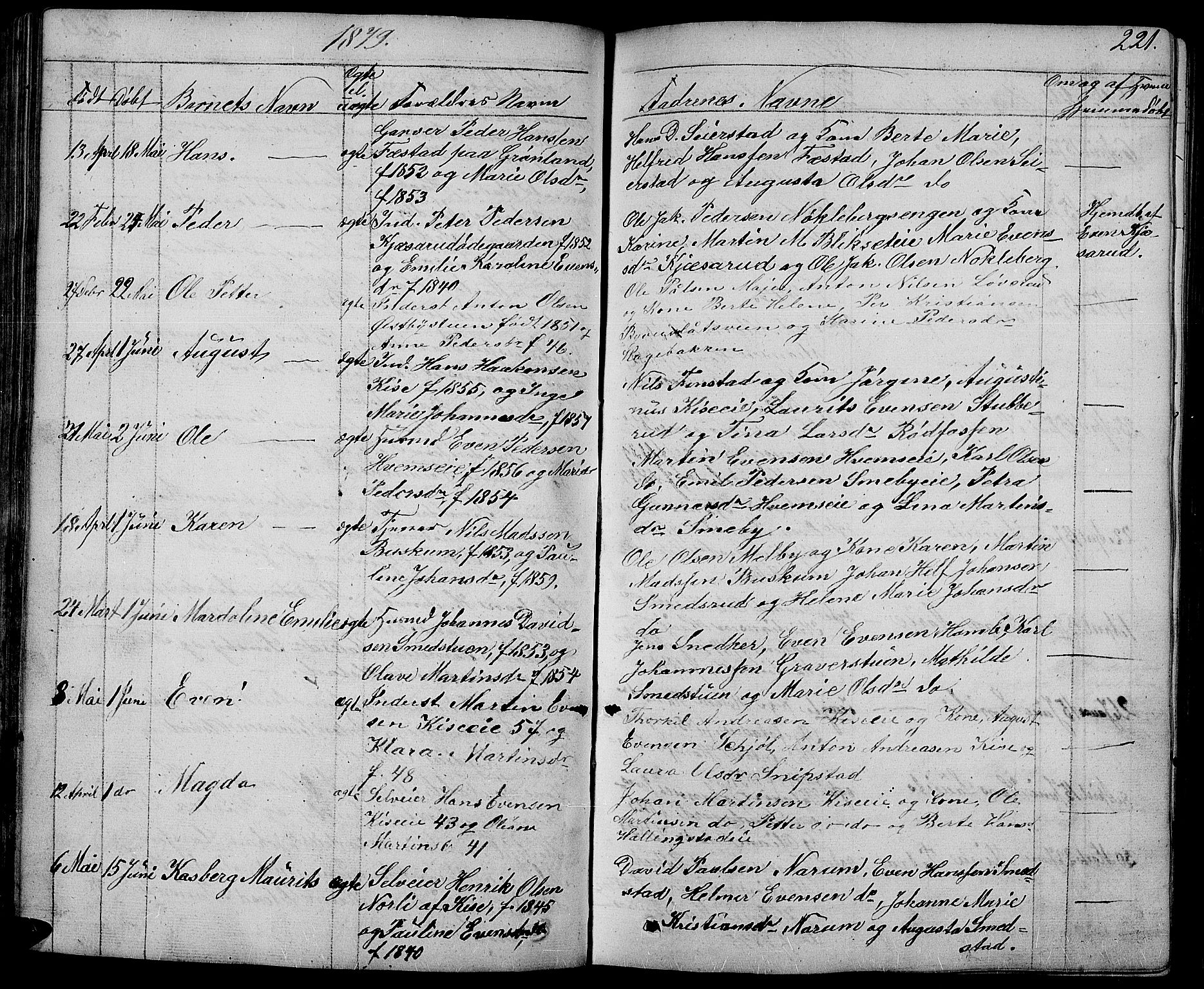 Østre Toten prestekontor, SAH/PREST-104/H/Ha/Hab/L0004: Parish register (copy) no. 4, 1858-1886, p. 221