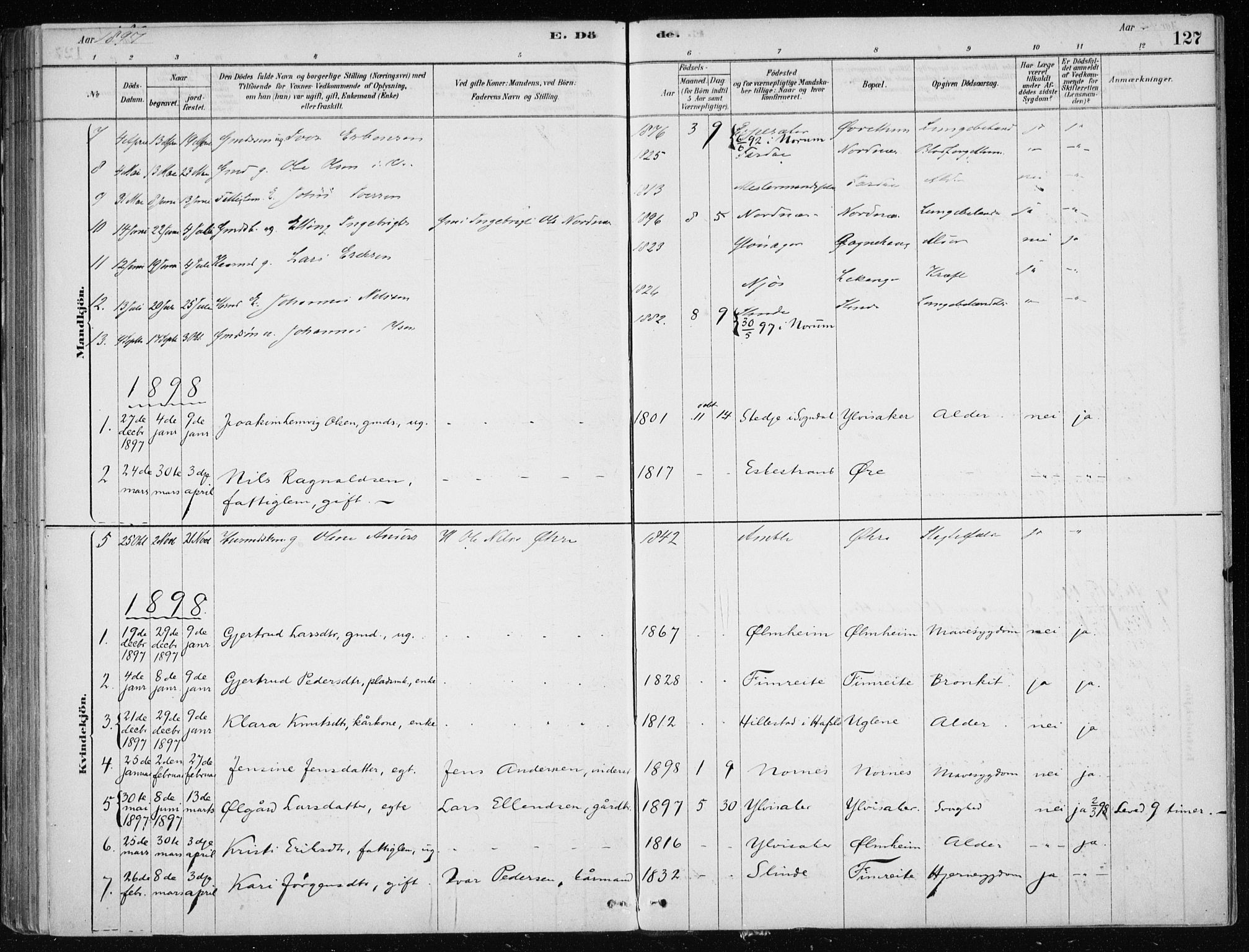 Sogndal sokneprestembete, SAB/A-81301/H/Haa/Haac/L0001: Parish register (official) no. C 1, 1878-1907, p. 127