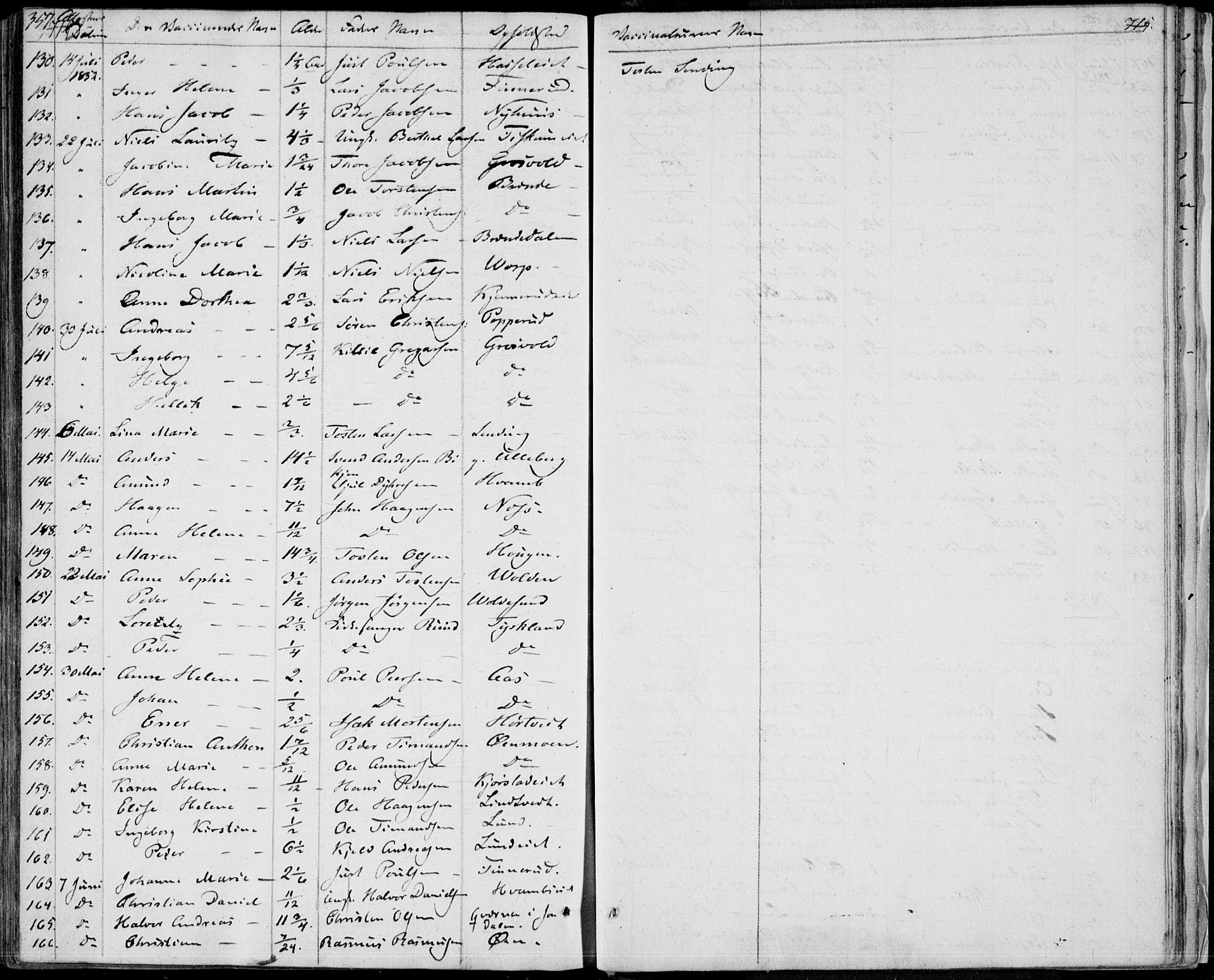 Sandsvær kirkebøker, AV/SAKO-A-244/F/Fa/L0005: Parish register (official) no. I 5, 1840-1856, p. 714-715