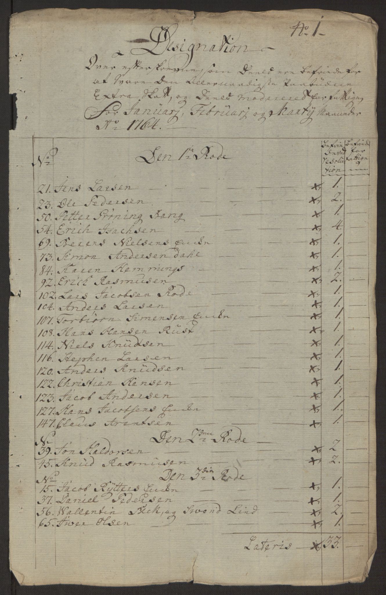 Rentekammeret inntil 1814, Reviderte regnskaper, Byregnskaper, AV/RA-EA-4066/R/Rp/L0367/0001: [P21] Kontribusjonsregnskap / Ekstraskatt, 1764, p. 88