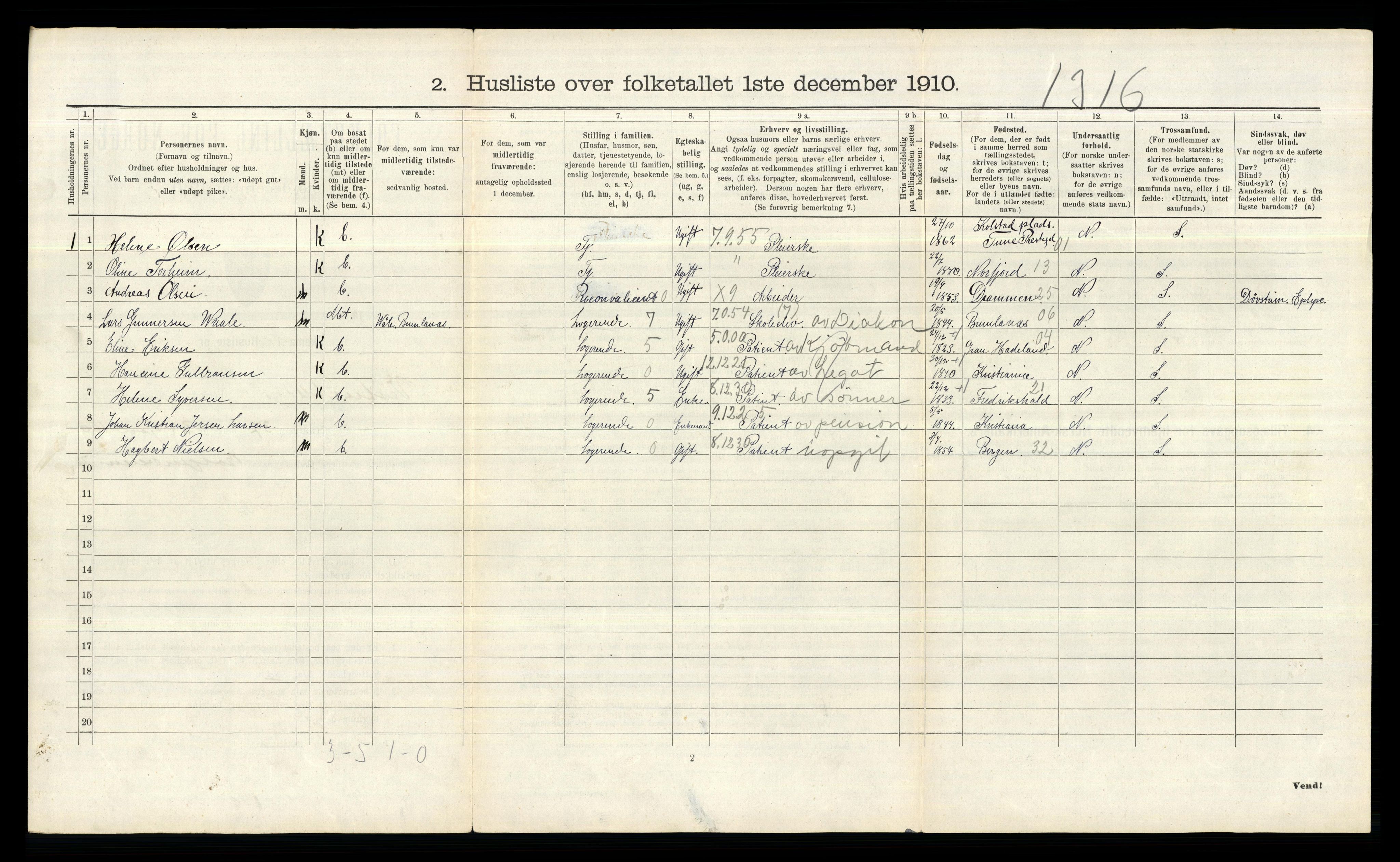 RA, 1910 census for Aker, 1910, p. 1692