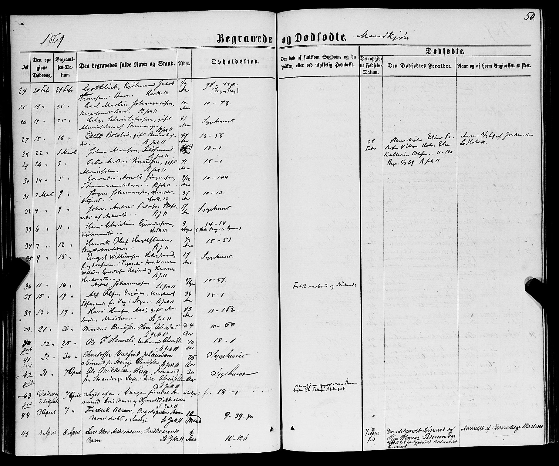 Domkirken sokneprestembete, AV/SAB-A-74801/H/Haa/L0042: Parish register (official) no. E 3, 1863-1876, p. 50