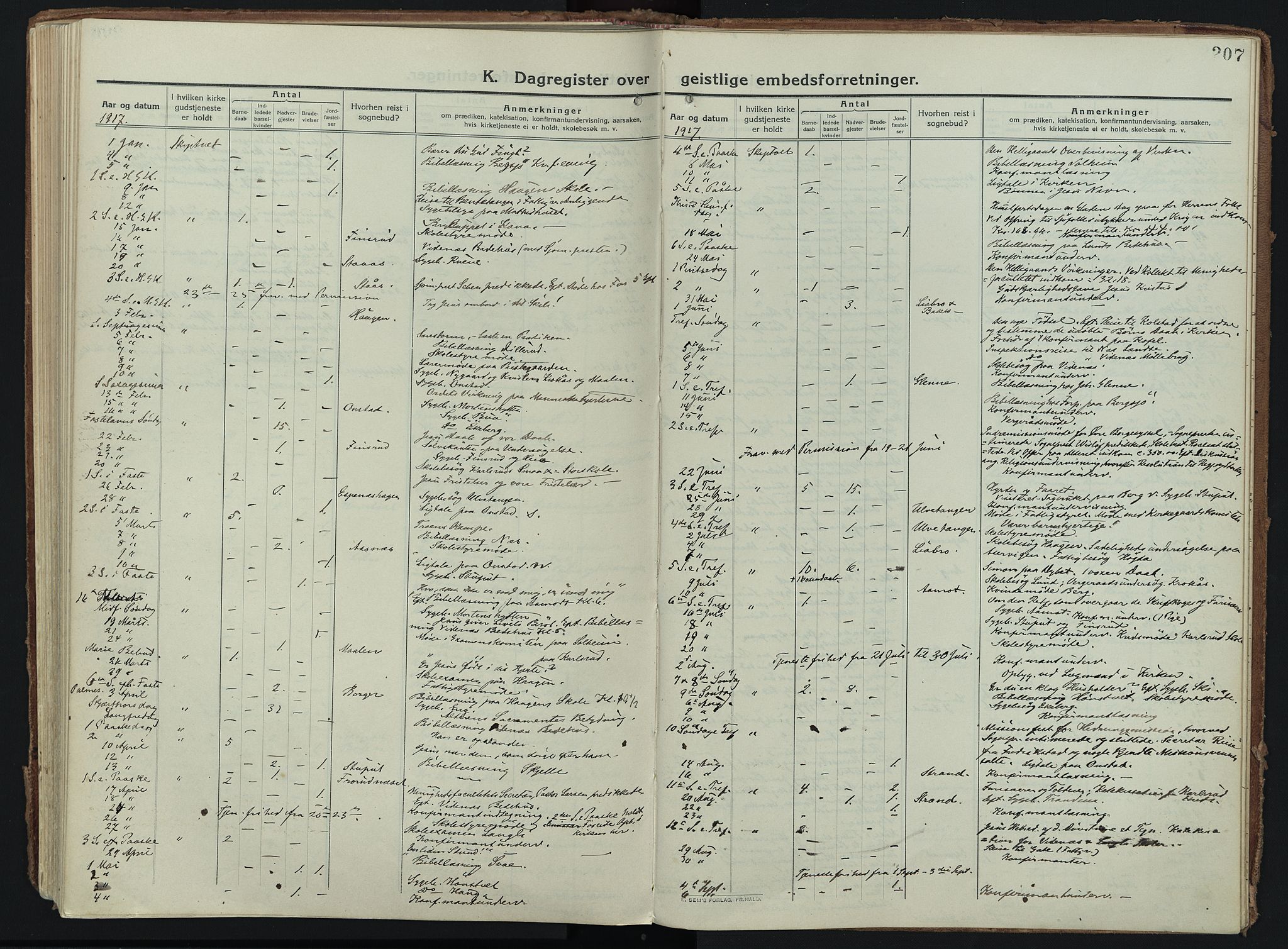 Skiptvet prestekontor Kirkebøker, SAO/A-20009/F/Fa/L0012: Parish register (official) no. 12, 1913-1924, p. 207