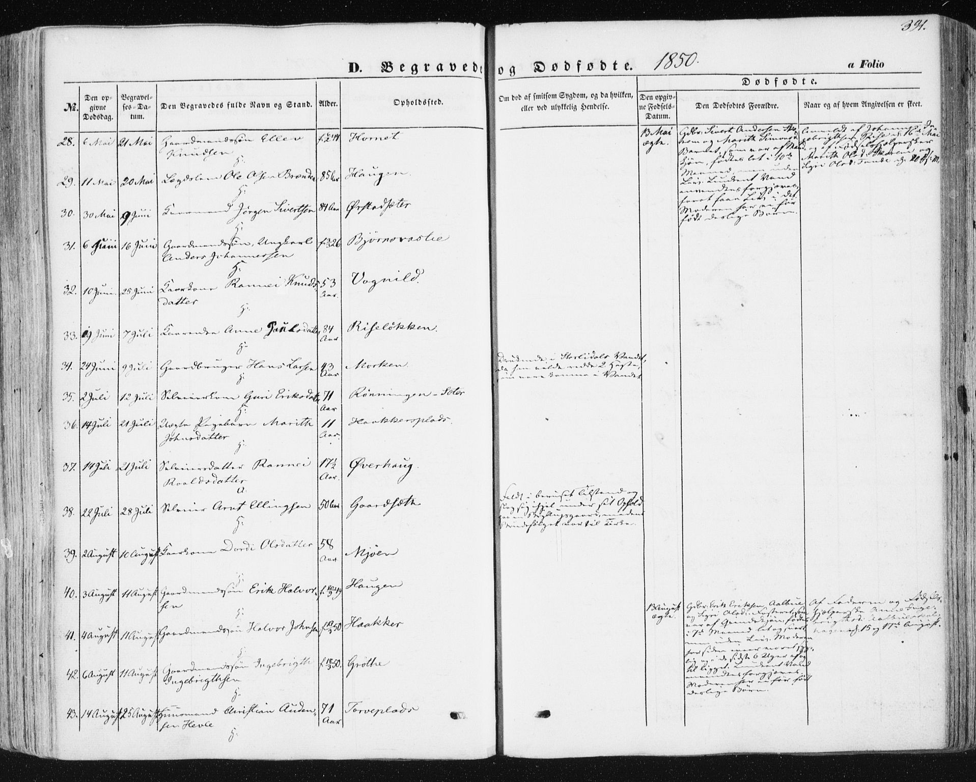 Ministerialprotokoller, klokkerbøker og fødselsregistre - Sør-Trøndelag, AV/SAT-A-1456/678/L0899: Parish register (official) no. 678A08, 1848-1872, p. 391