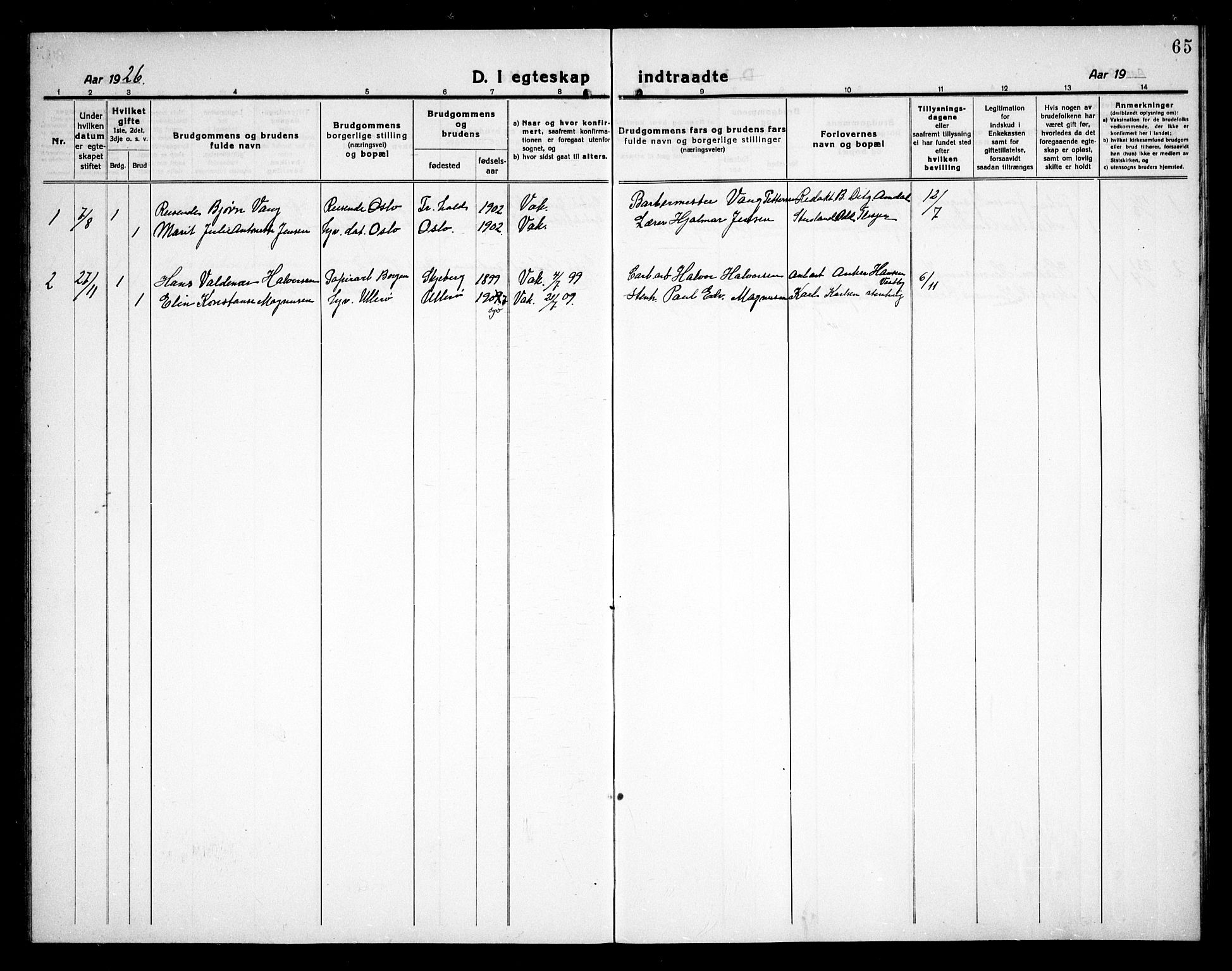 Skjeberg prestekontor Kirkebøker, AV/SAO-A-10923/G/Gb/L0002: Parish register (copy) no. II 2, 1919-1938, p. 65