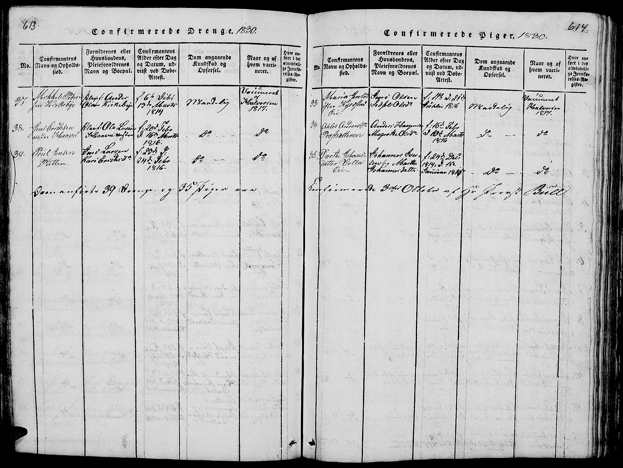 Vang prestekontor, Hedmark, SAH/PREST-008/H/Ha/Hab/L0005: Parish register (copy) no. 5, 1815-1836, p. 613-614