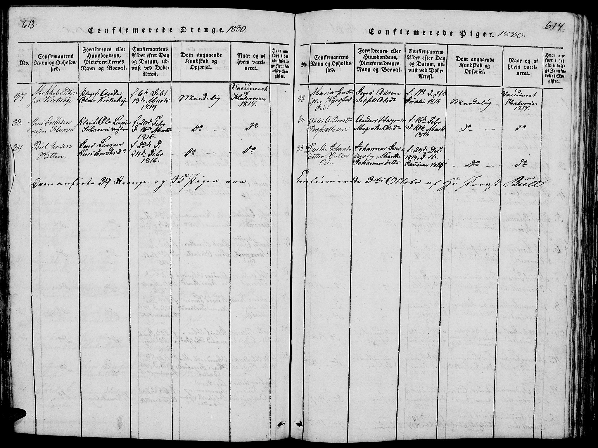 Vang prestekontor, Hedmark, AV/SAH-PREST-008/H/Ha/Hab/L0005: Parish register (copy) no. 5, 1815-1836, p. 613-614