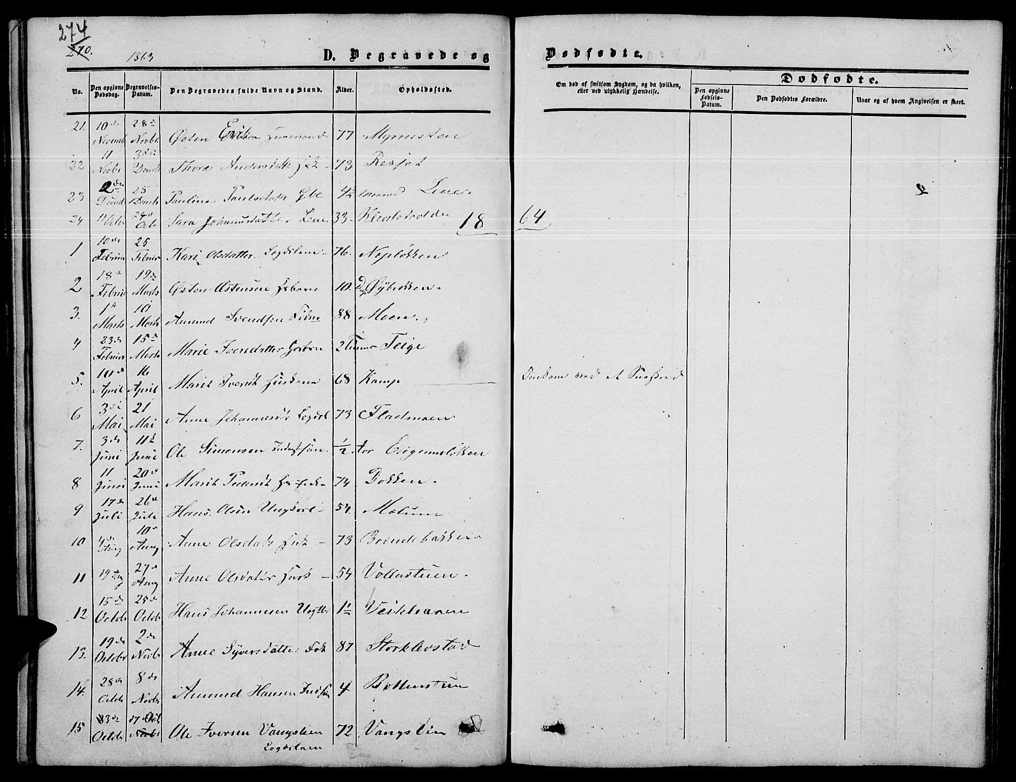 Nord-Fron prestekontor, SAH/PREST-080/H/Ha/Hab/L0003: Parish register (copy) no. 3, 1851-1886, p. 274