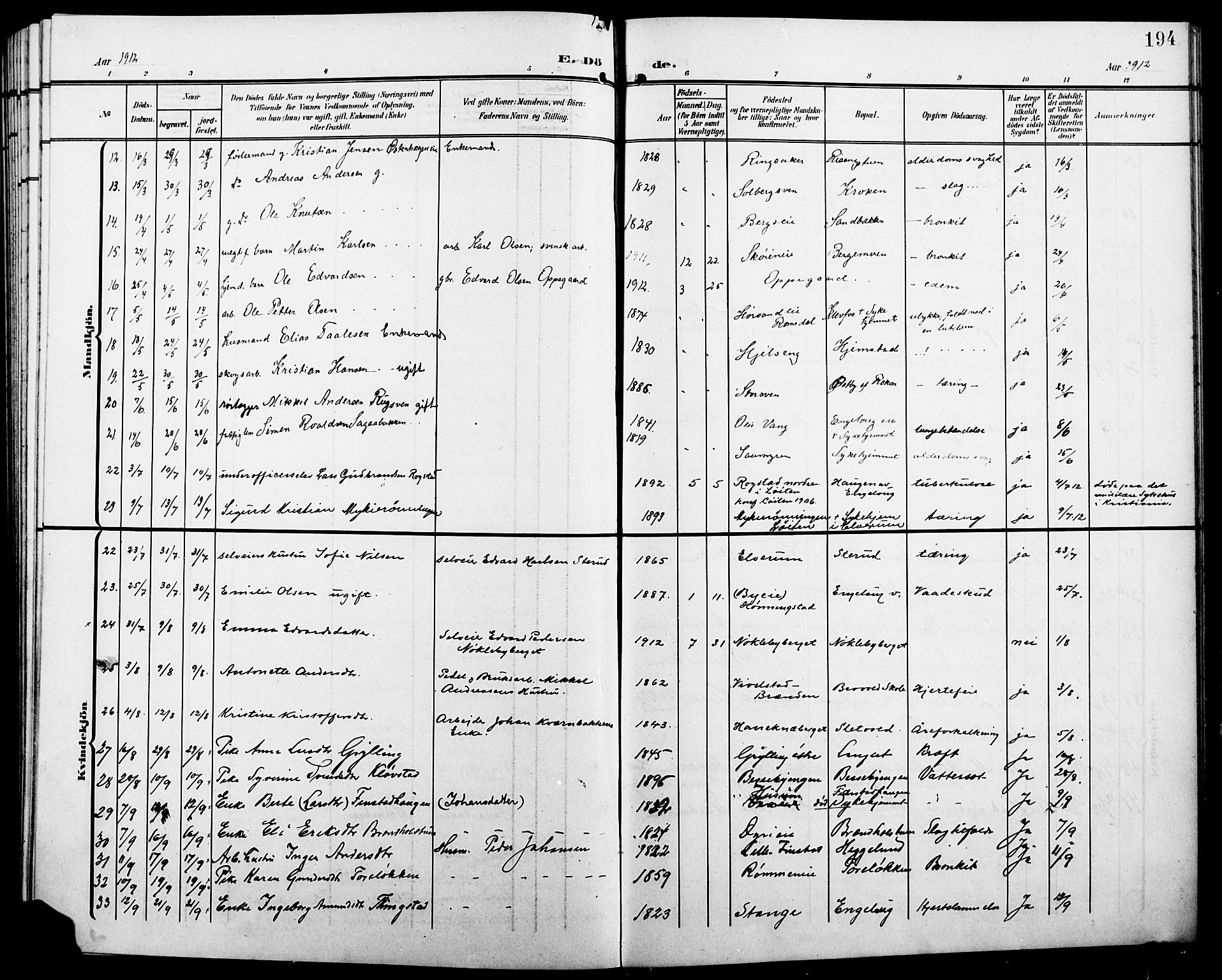 Løten prestekontor, SAH/PREST-022/L/La/L0007: Parish register (copy) no. 7, 1910-1919, p. 194