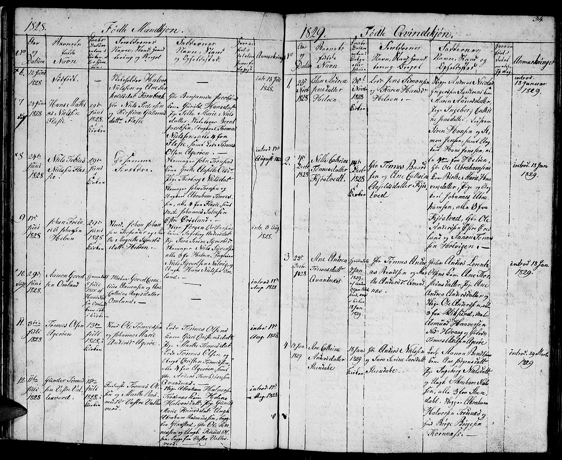 Høvåg sokneprestkontor, SAK/1111-0025/F/Fb/L0001: Parish register (copy) no. B 1, 1817-1846, p. 34