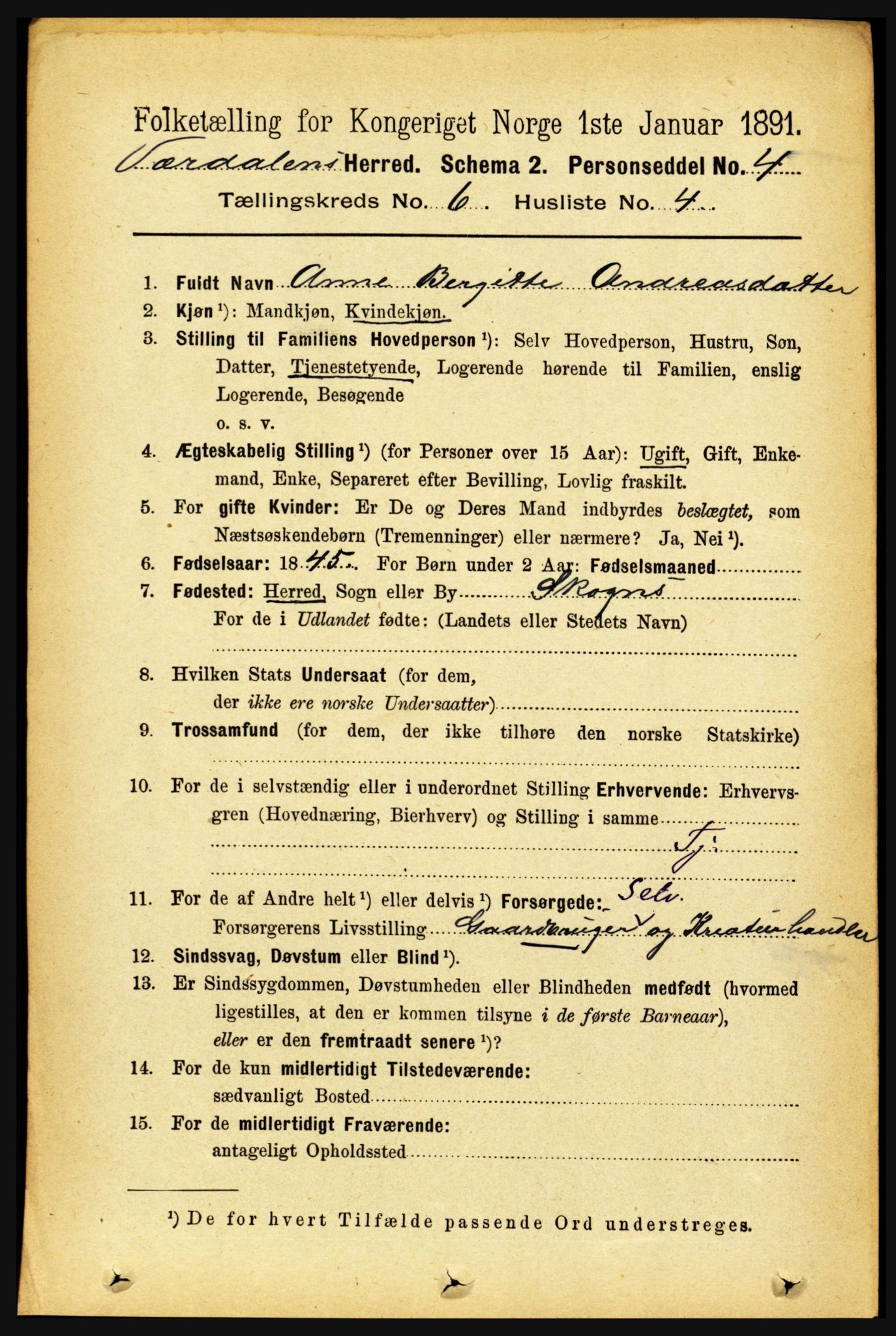 RA, 1891 census for 1721 Verdal, 1891, p. 3580