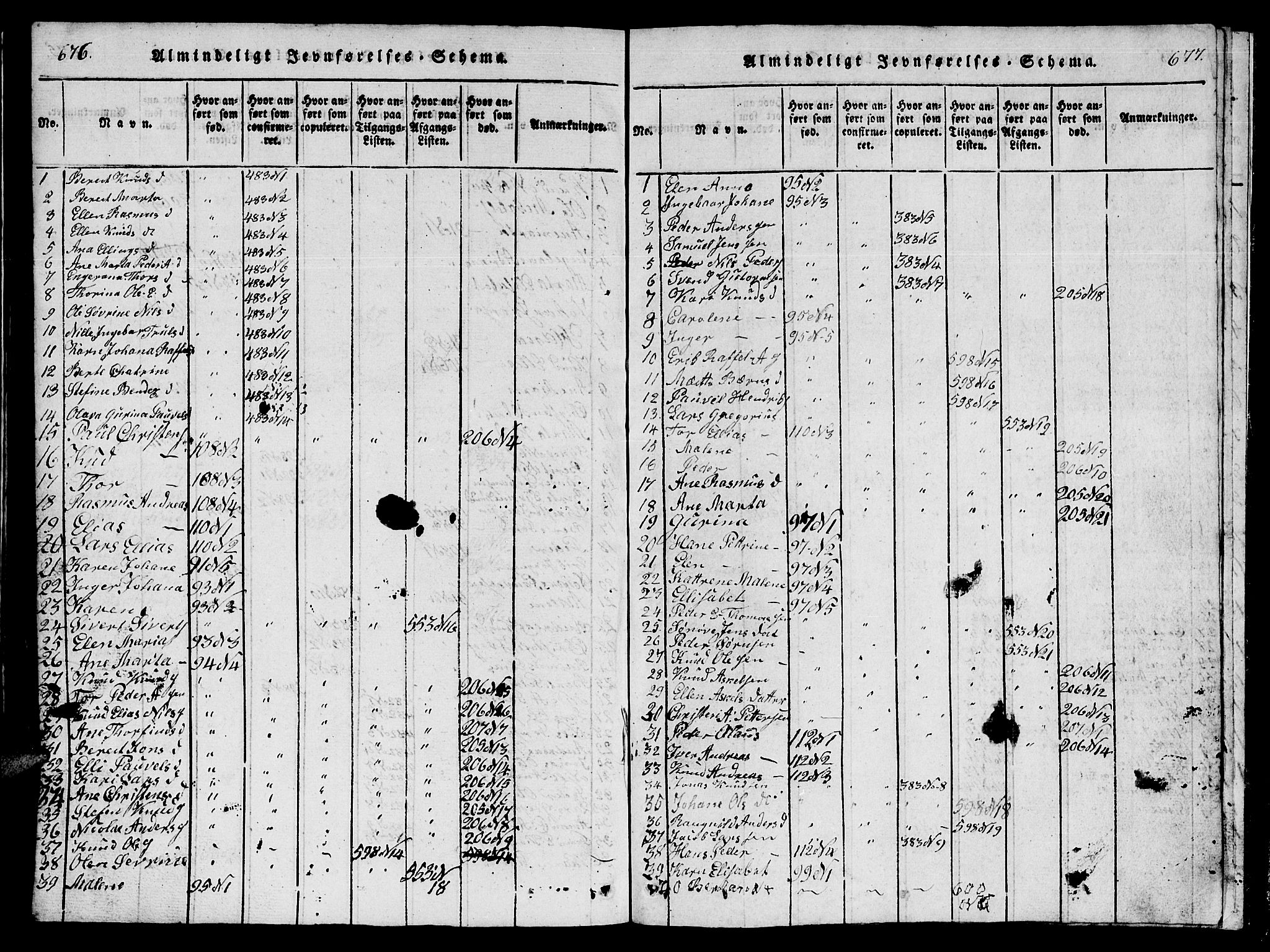 Ministerialprotokoller, klokkerbøker og fødselsregistre - Møre og Romsdal, AV/SAT-A-1454/561/L0731: Parish register (copy) no. 561C01, 1817-1867, p. 676-677