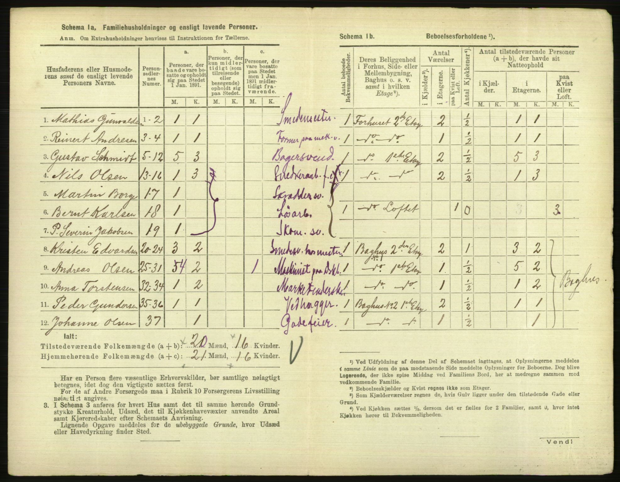 RA, 1891 census for 1001 Kristiansand, 1891, p. 903