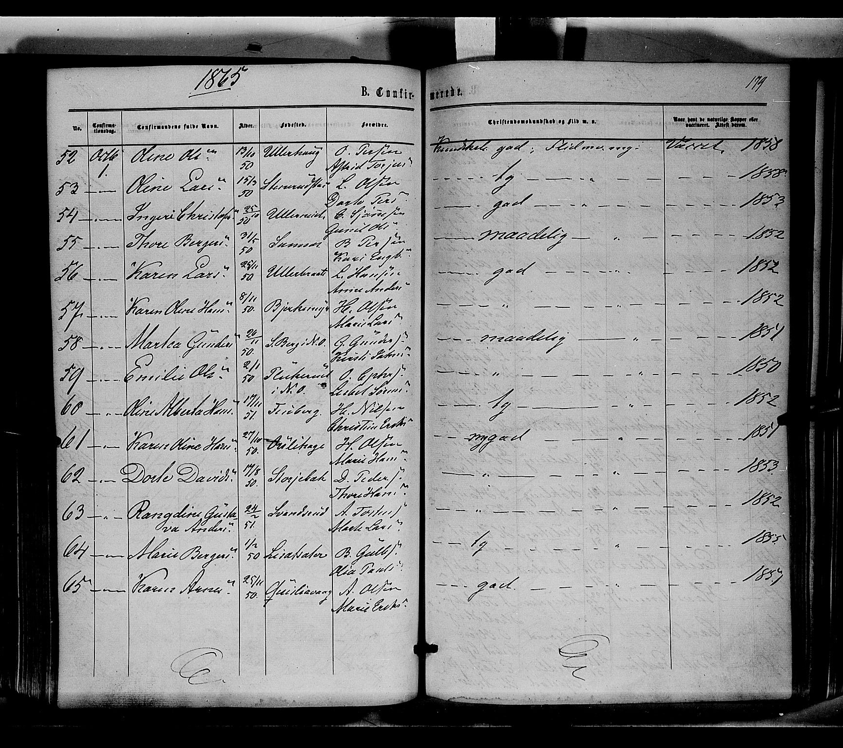 Sør-Odal prestekontor, SAH/PREST-030/H/Ha/Haa/L0003: Parish register (official) no. 3, 1864-1870, p. 179